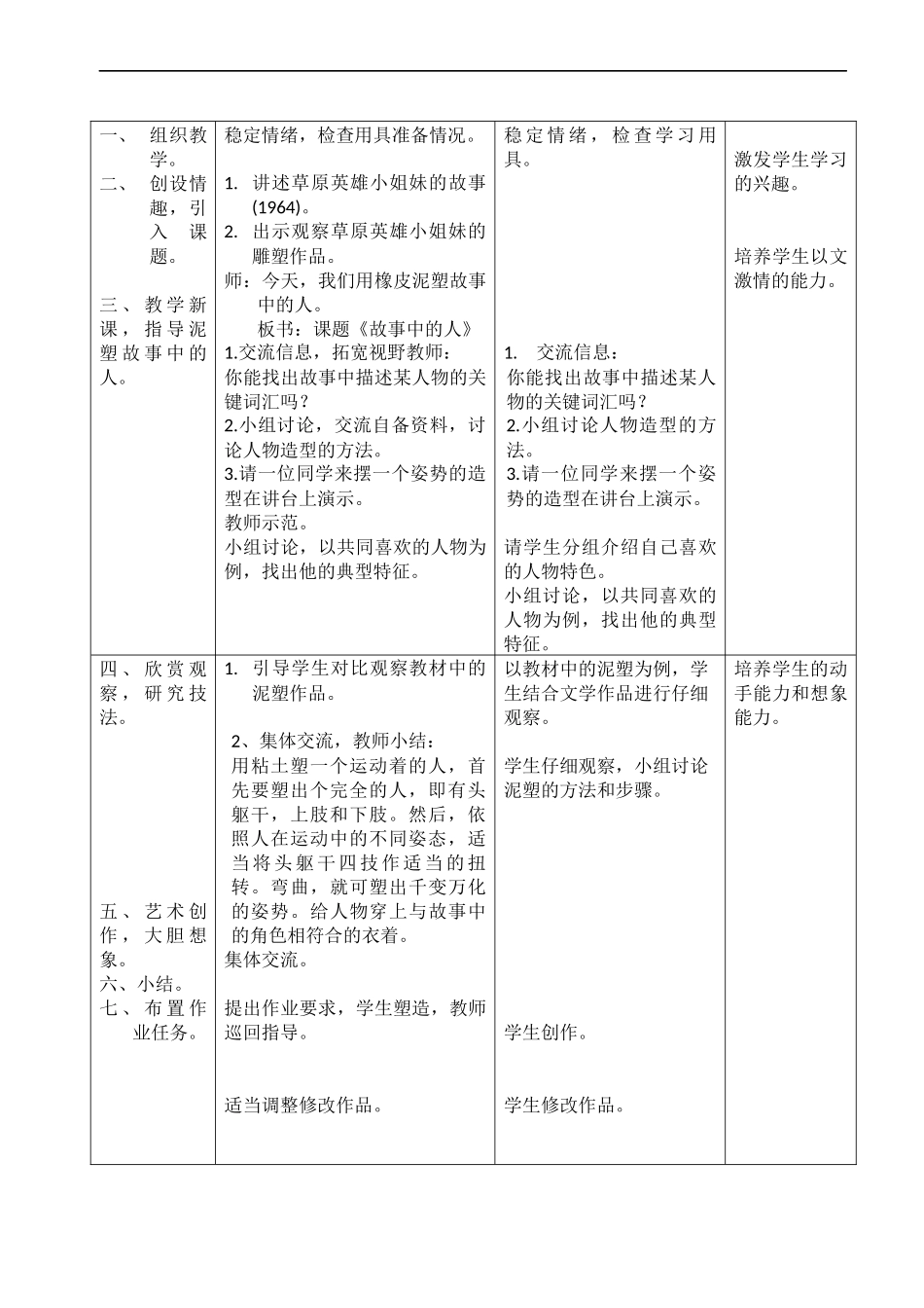 人美小学美术六上《第10课故事里的人》word教案 (1) .docx_第2页