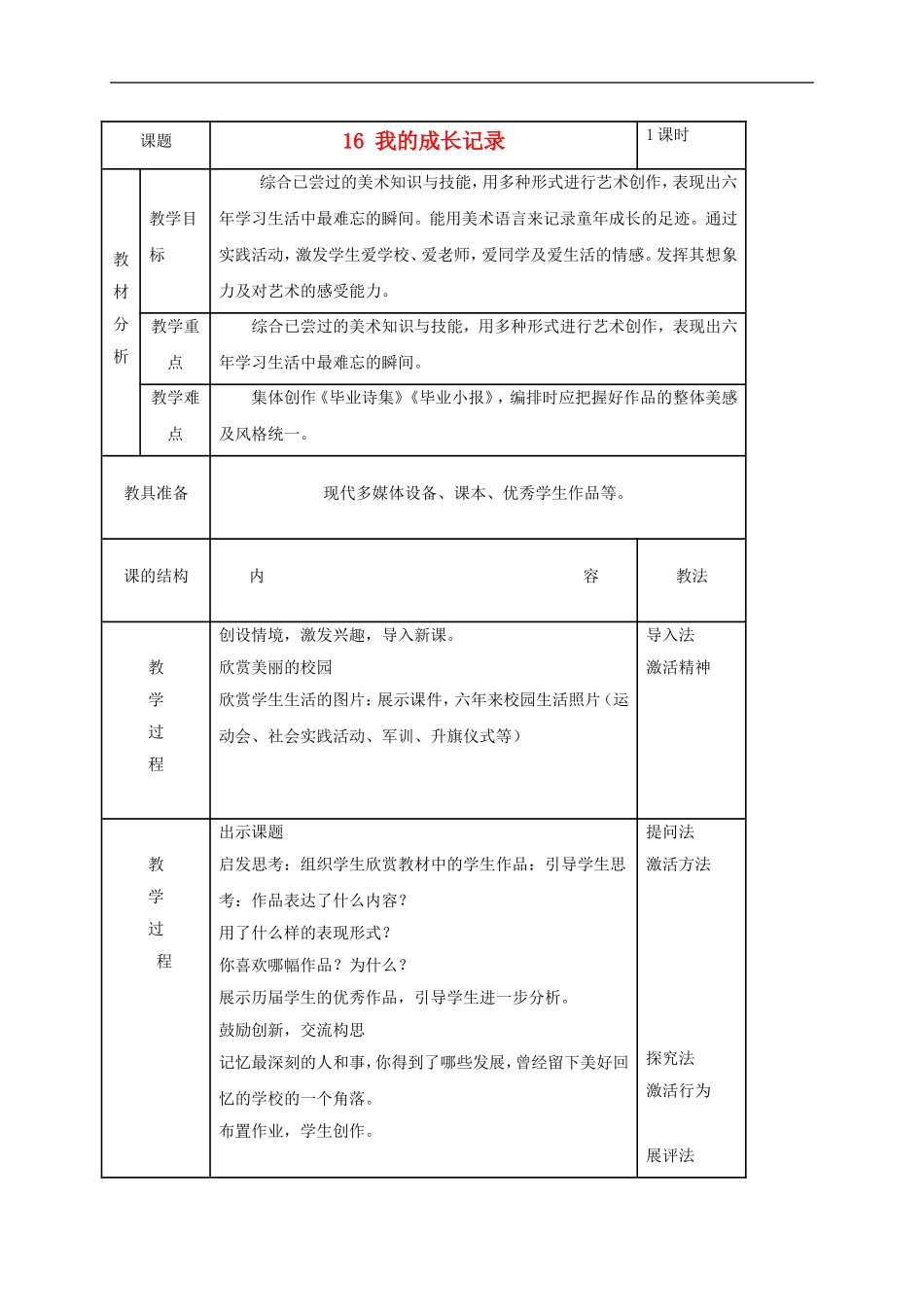 人美小学美术六下《第15课我的成长记录》word教案.doc_第1页