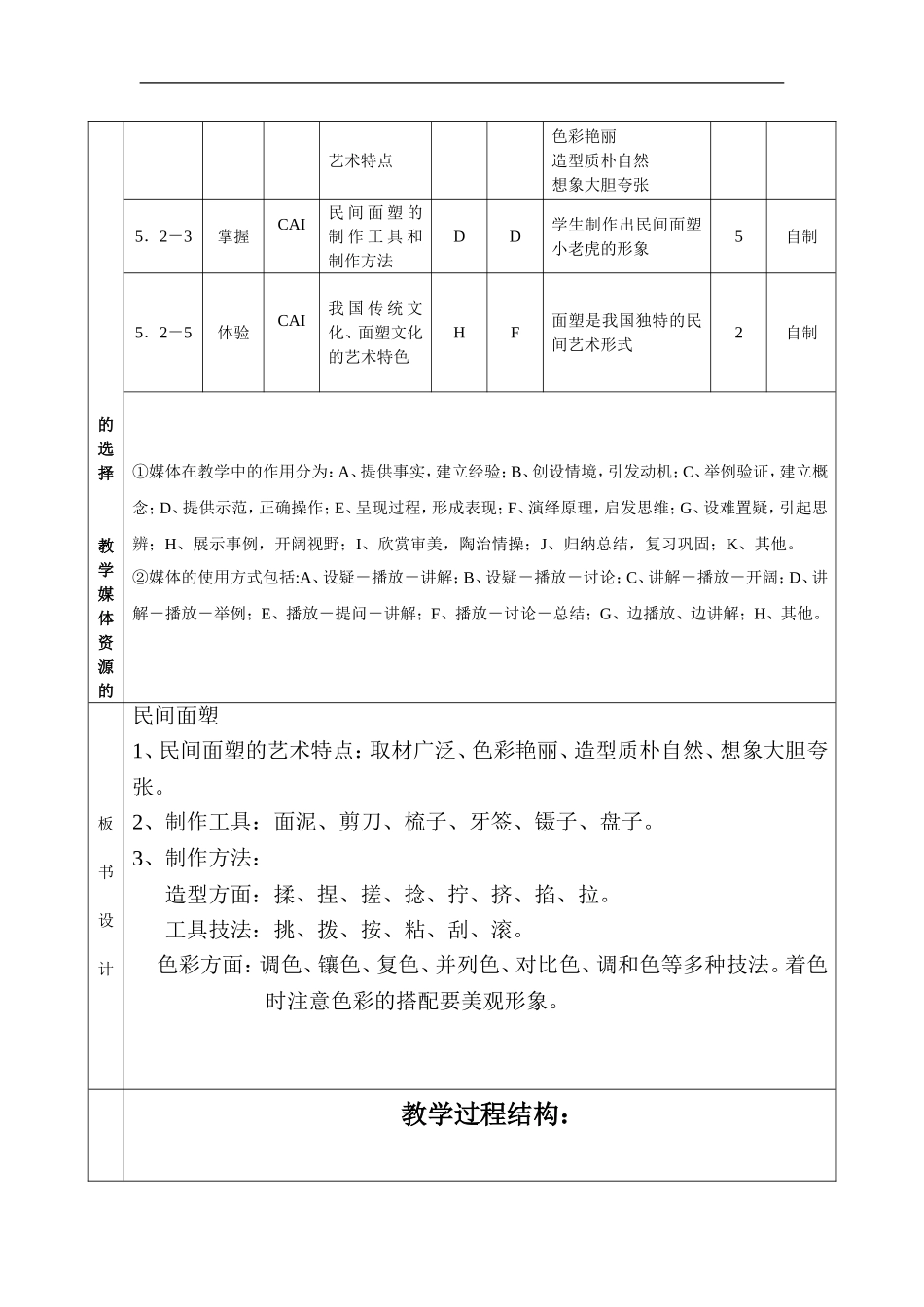 人美小学美术三上《第10课民间面塑》word教案 (3) .doc_第2页