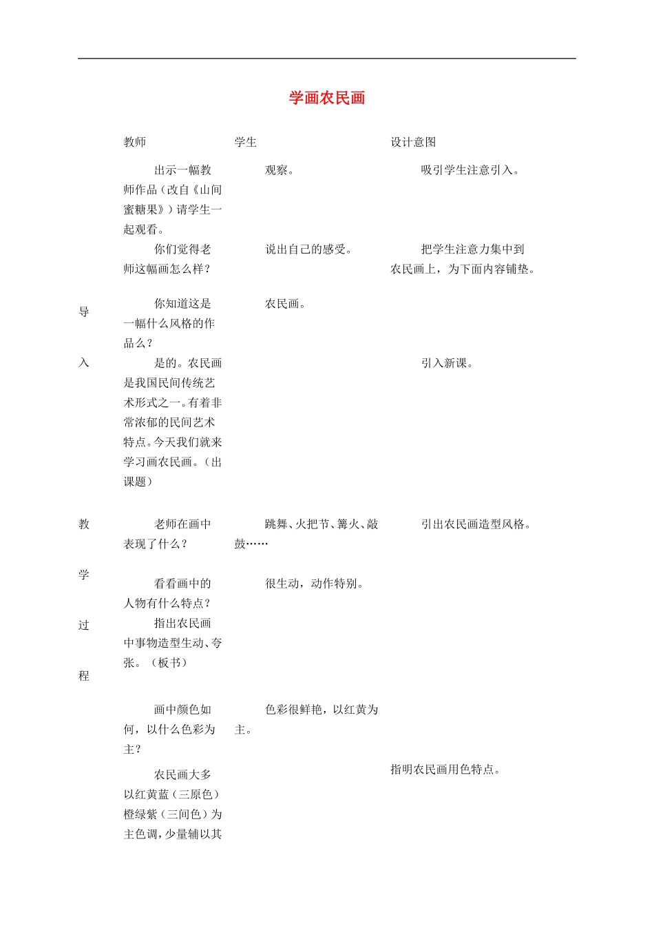 人美小学美术四下《第15课学画农民画》word教案 (1) .doc_第1页