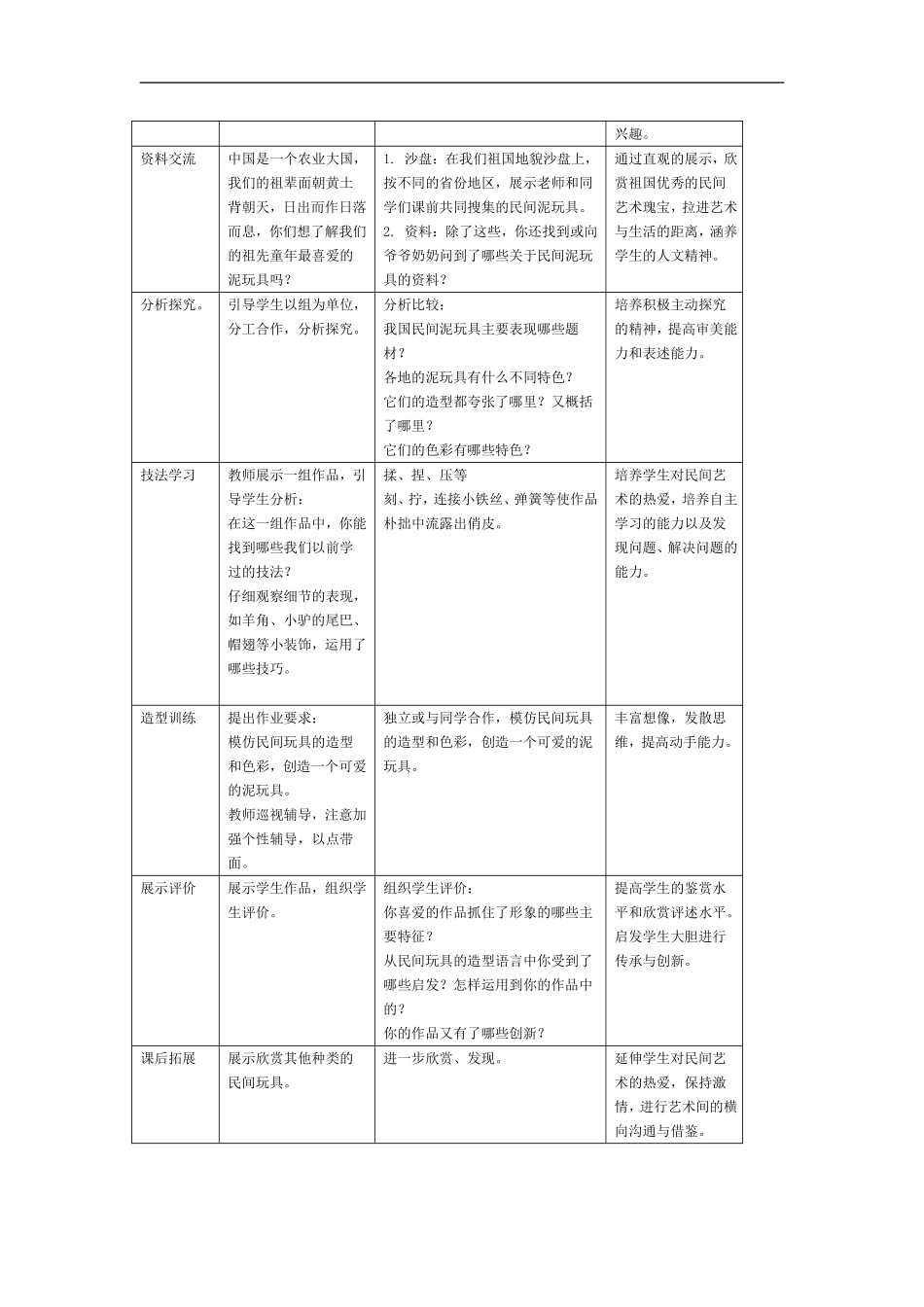 人美小学美术四上《第11课：玩泥具》word教案 (3) .doc_第2页