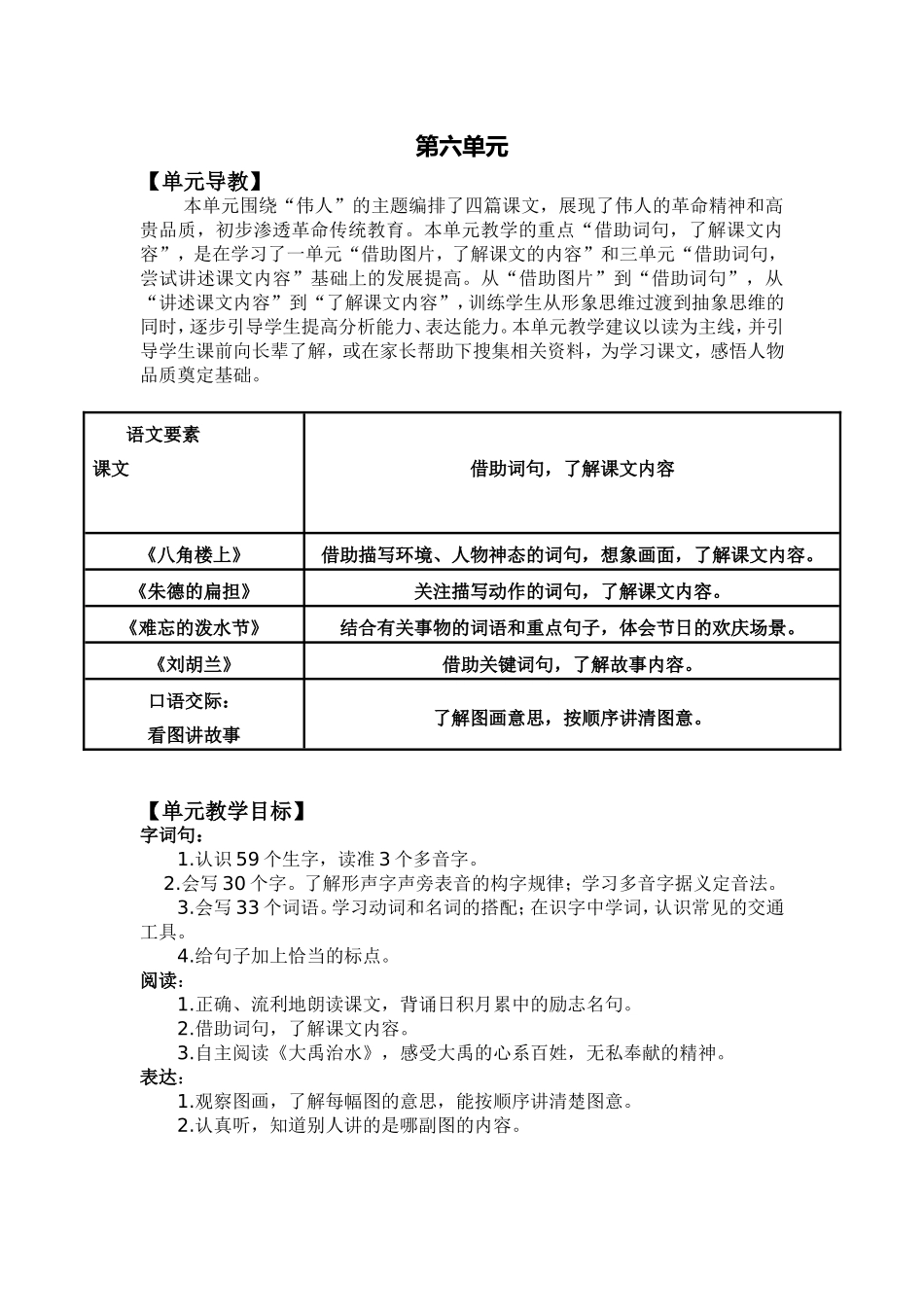 15 八角楼上 名师教学设计.doc_第1页