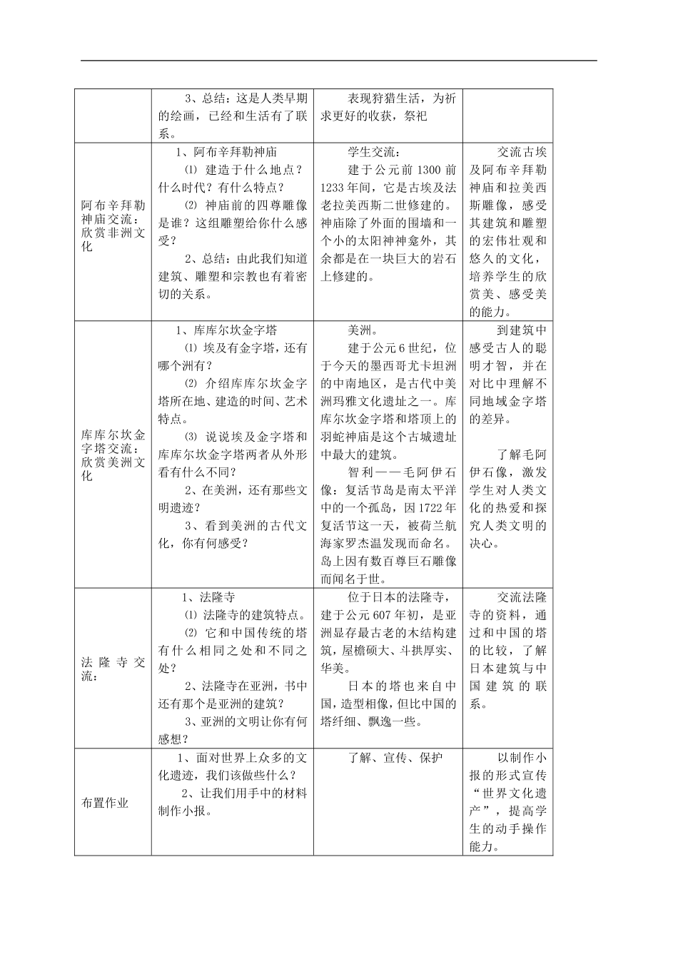 人美小学美术六下《第1课追寻文明的足迹》word教案 (1).doc_第3页