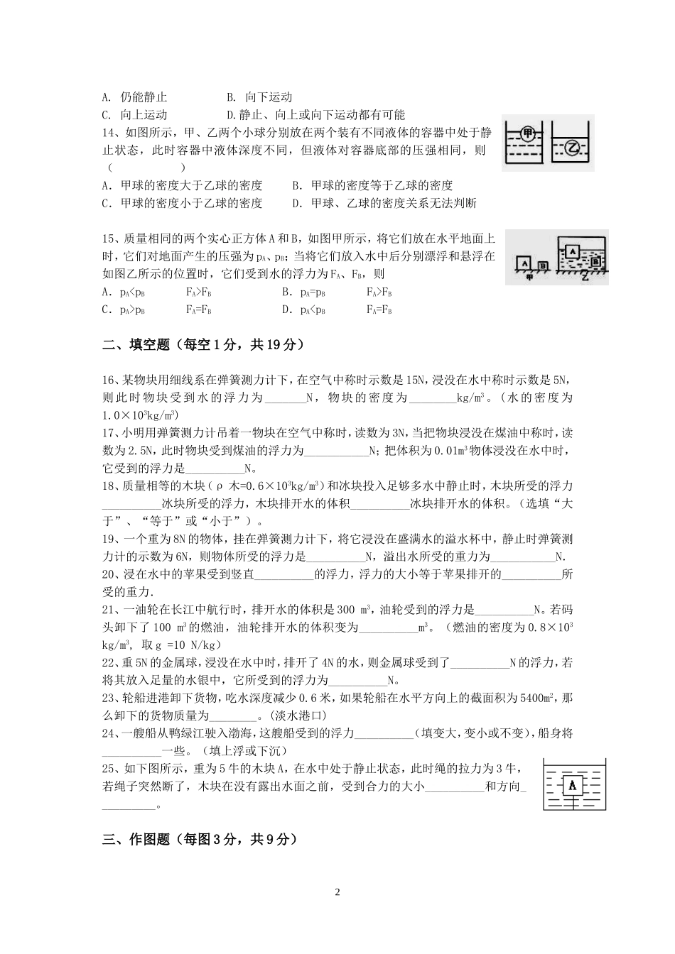 人教版八年级物理下册 第10章 浮力 单元测试题1.doc_第2页