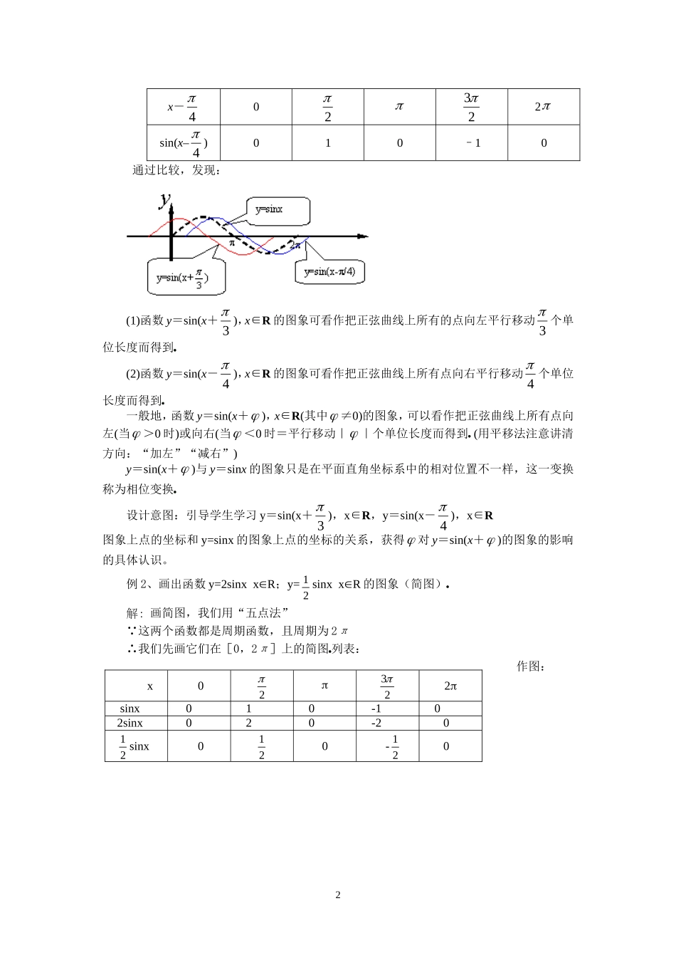 1.5函数 的图象（教、学案）.doc_第2页