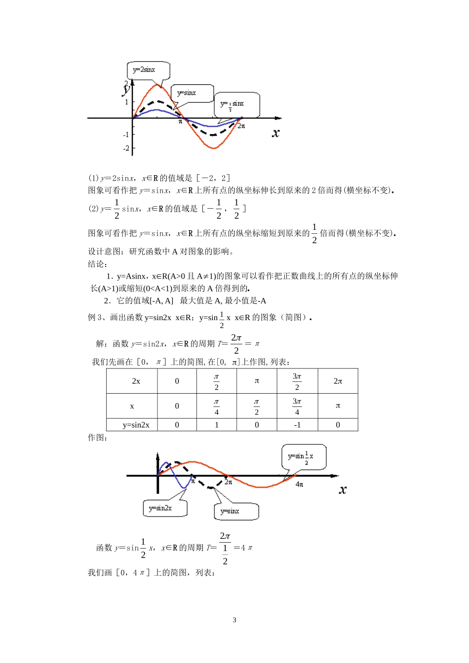 1.5函数 的图象（教、学案）.doc_第3页