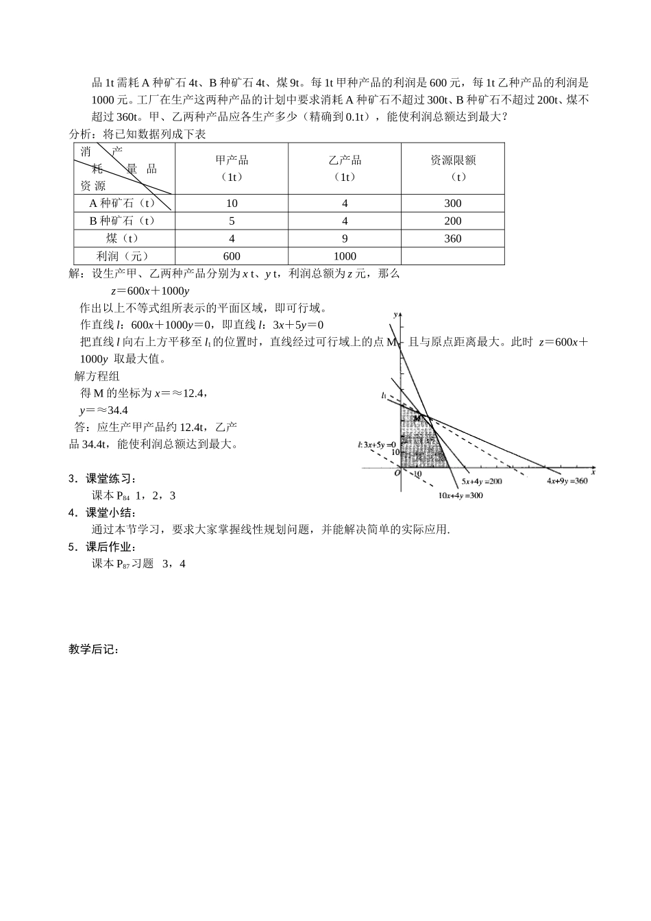 2016-2017学年人教A版必修五 3.3.2简单的线性规划 教案 2.doc_第2页