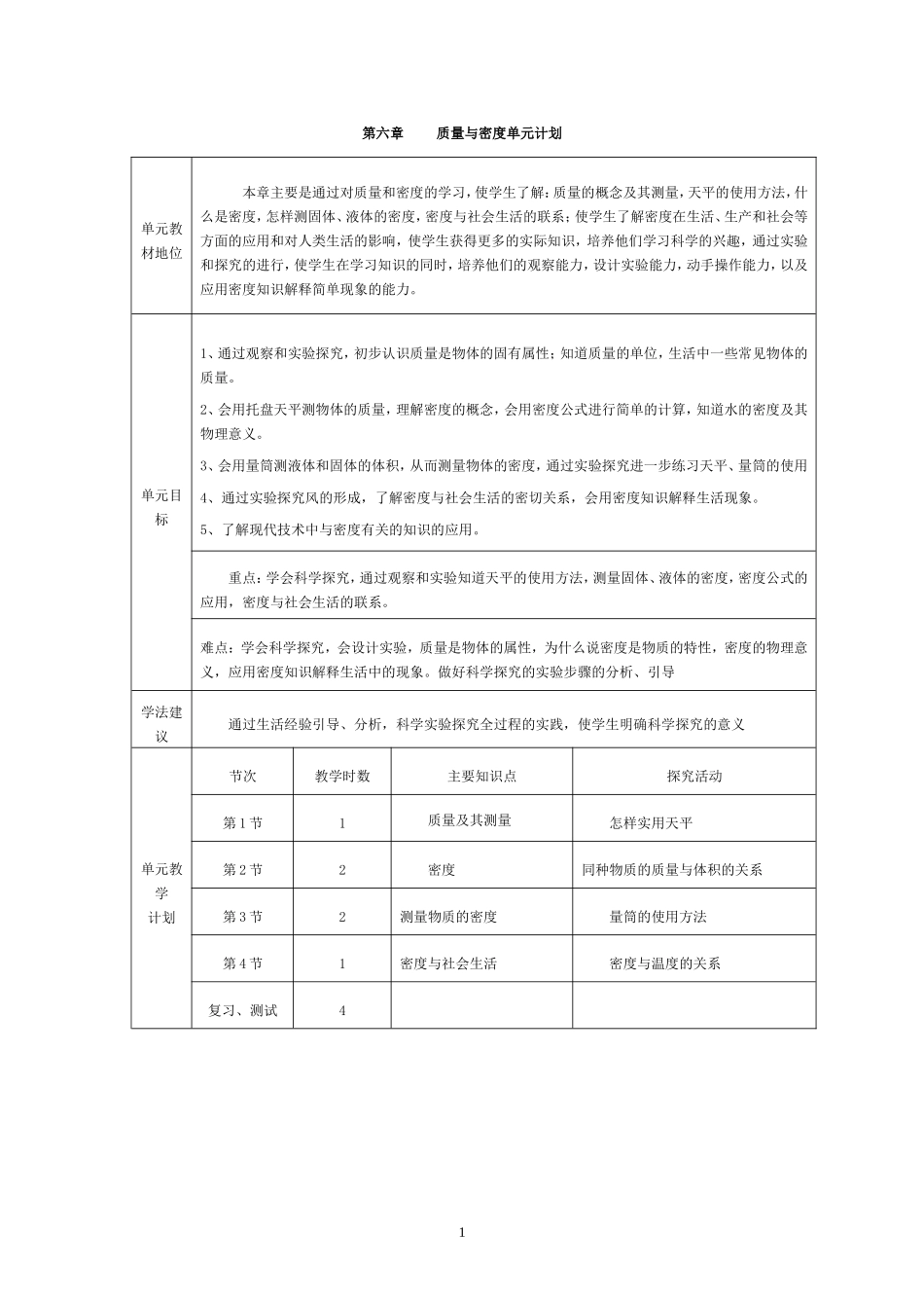 第6章质量与密度.doc_第1页