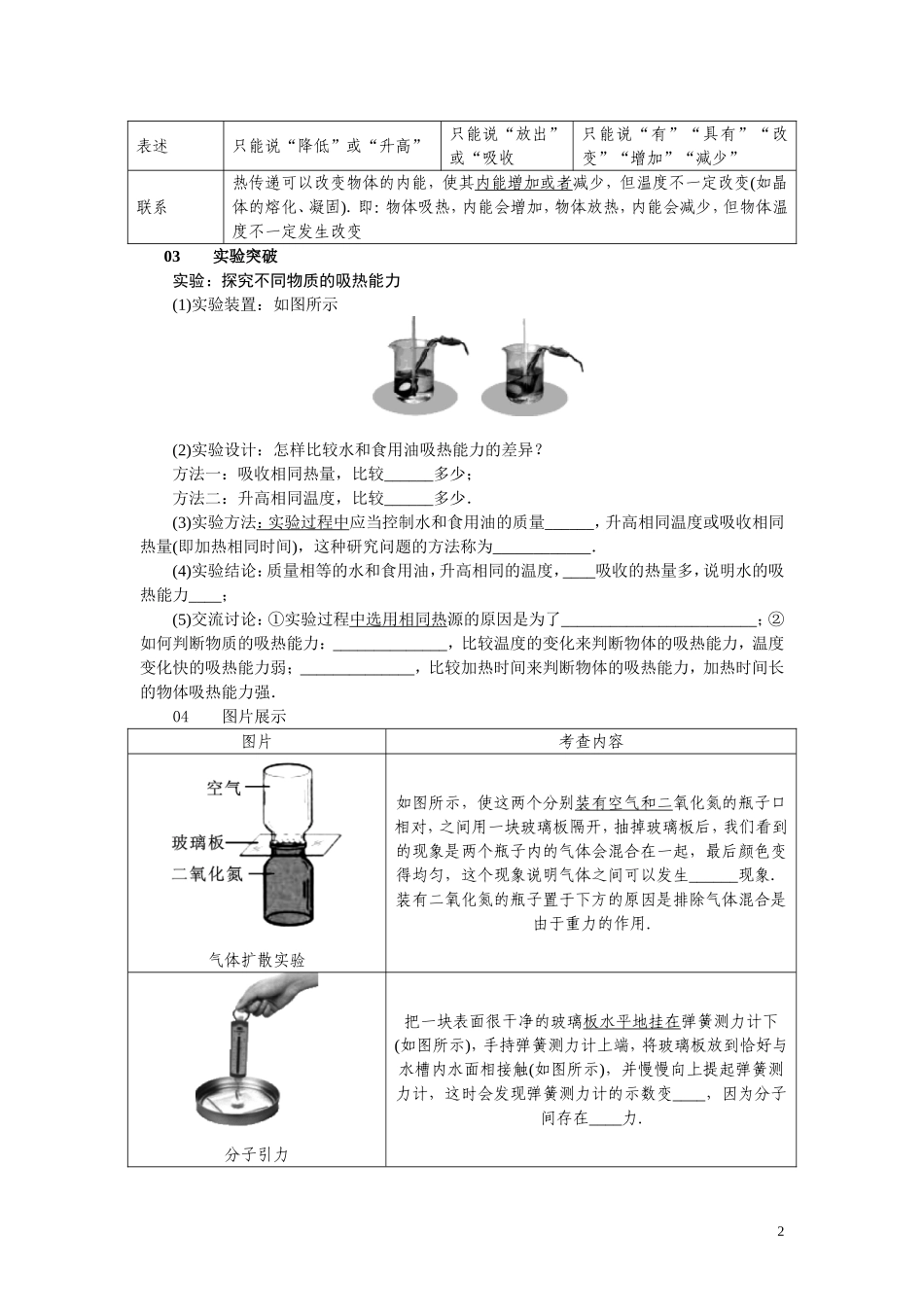 知识清单.doc_第2页