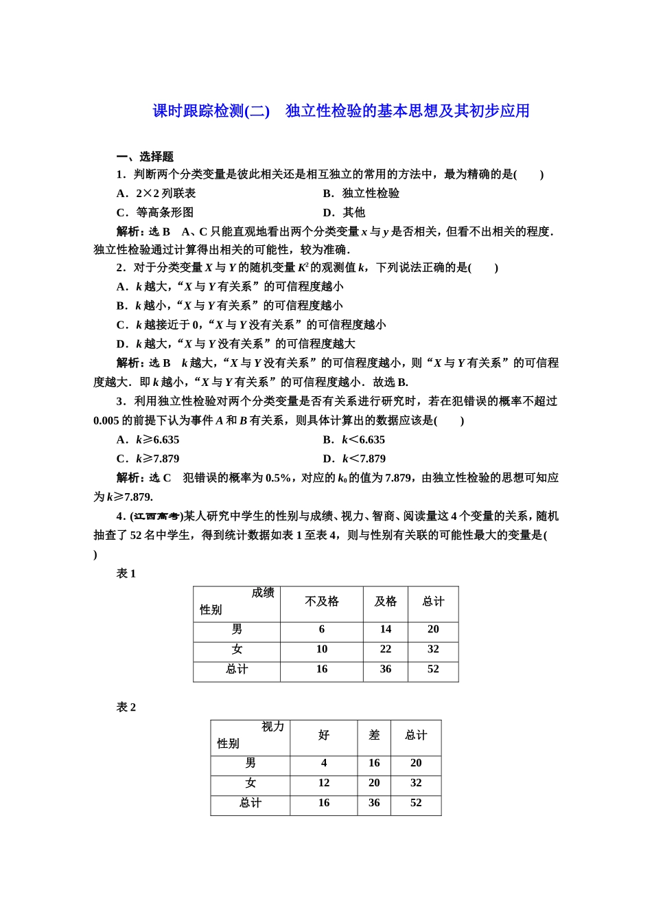 2016-2017学年高中数学人教A版选修1-2课时跟踪检测（2）　独立性检验的基本思想及其初步应用 Word版含解析.doc_第1页