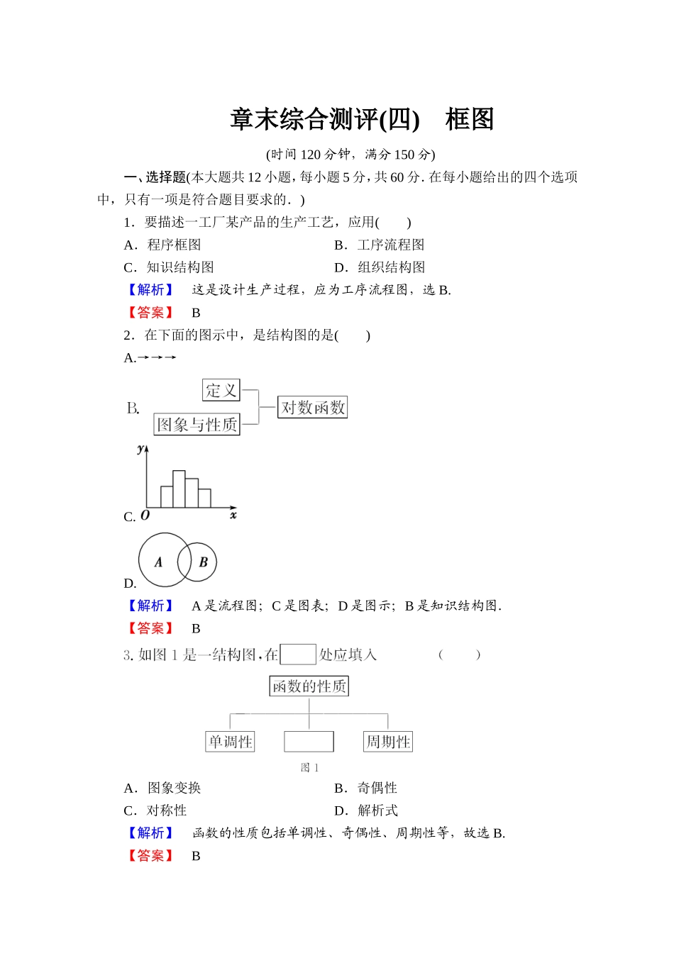 2016-2017学年高中数学人教A版选修1-2 章末综合测评4 Word版含答案.doc_第1页