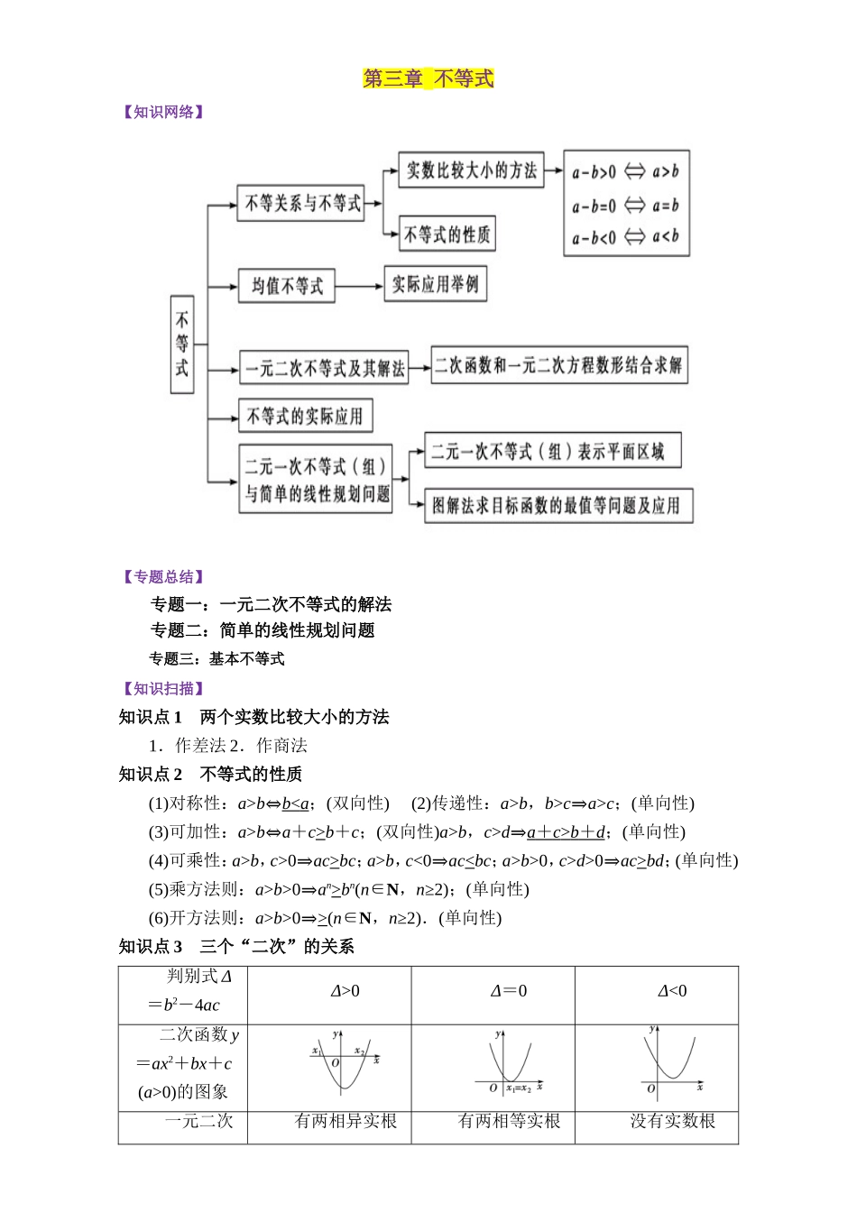 2016-2017学年高二下学期数学期末复习大串讲（新人教版必修5）专题03不等式 Word版含解析.doc_第1页