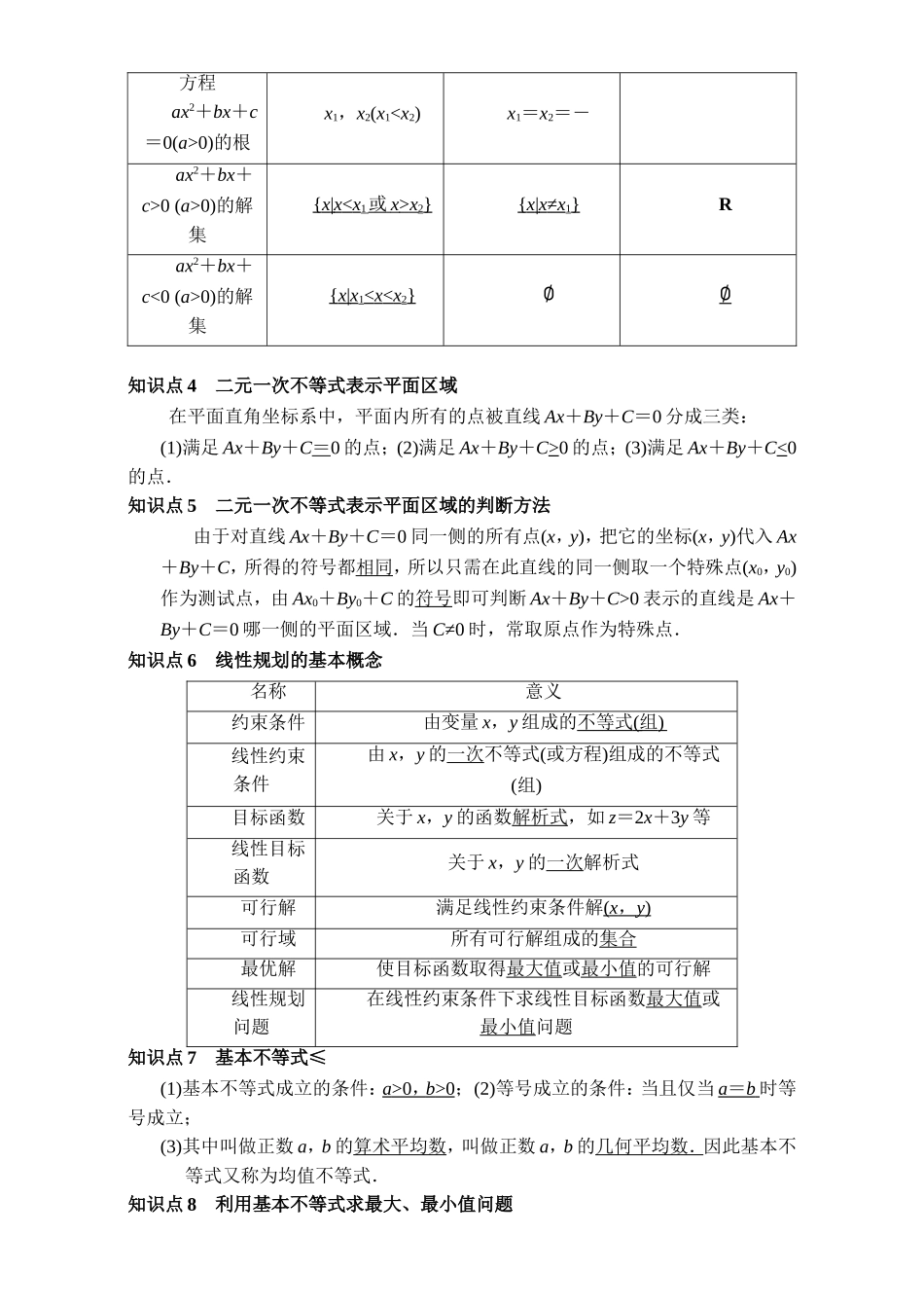 2016-2017学年高二下学期数学期末复习大串讲（新人教版必修5）专题03不等式 Word版含解析.doc_第2页