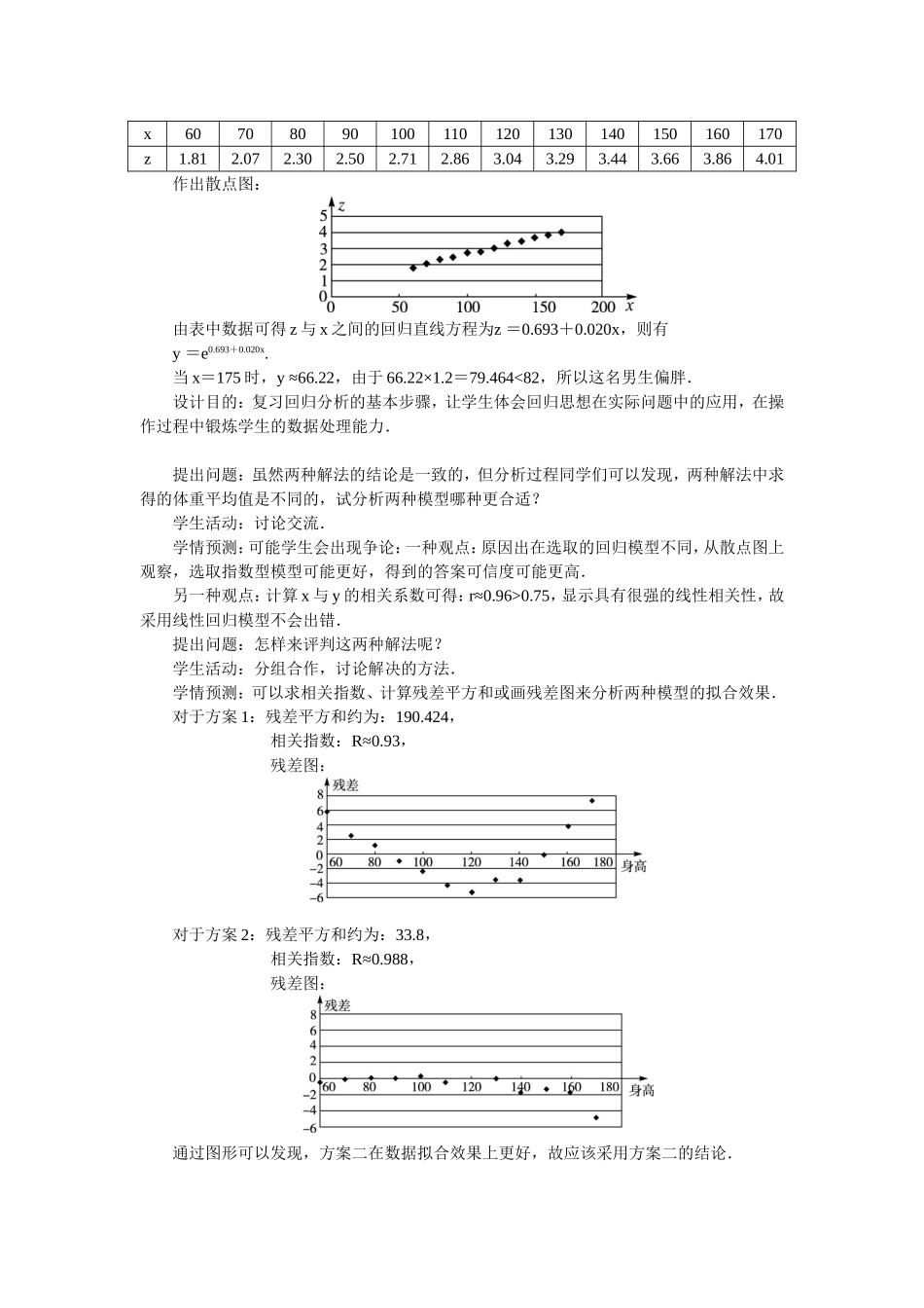 2017学年高中数学人教A版选修2-3教案：3.1回归分析的基本思想及其初步应用第四课时 Word版含解析.doc_第2页