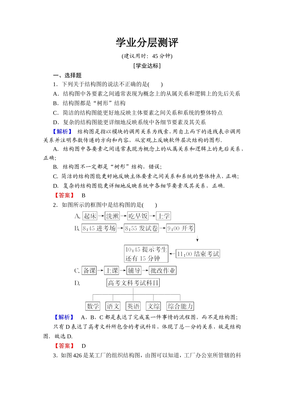 2016-2017学年高中数学人教A版选修1-2学业分层测评13 结构图 Word版含解析.doc_第1页