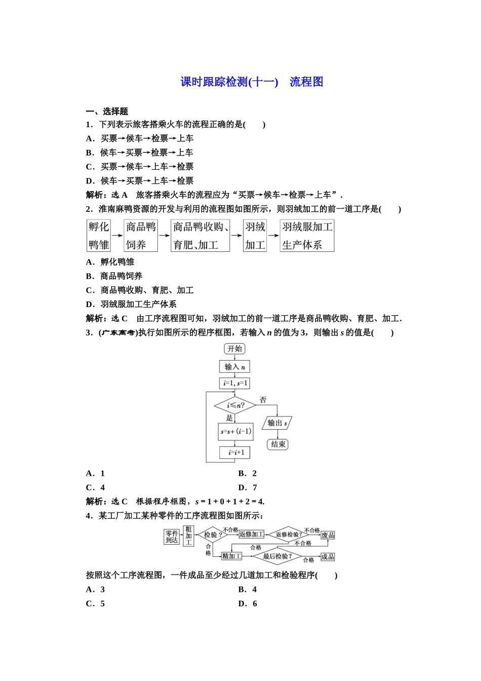 2016-2017学年高中数学人教A版选修1-2课时跟踪检测（11）　流程图 Word版含解析.doc_第1页