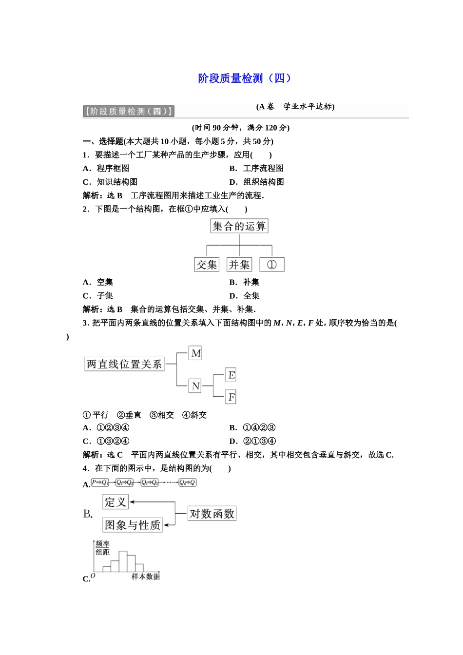 2016-2017学年高中数学人教A版选修1-2阶段质量检测（4） Word版含解析.doc_第1页