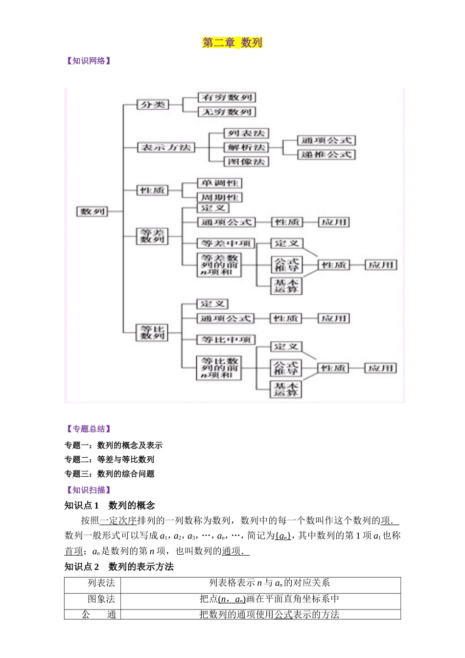 2016-2017学年高二下学期数学期末复习大串讲（新人教版必修5）专题02数列 Word版含解析.doc_第1页
