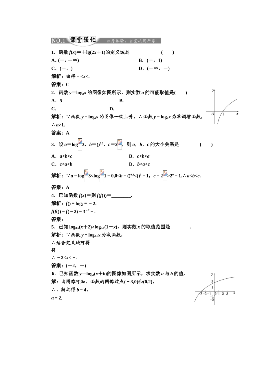 2017-2018学年高中数学人教A版必修1练习：2.2.2 第一课时 对数函数的图像及性质 课堂强化 Word版含解析.doc_第1页