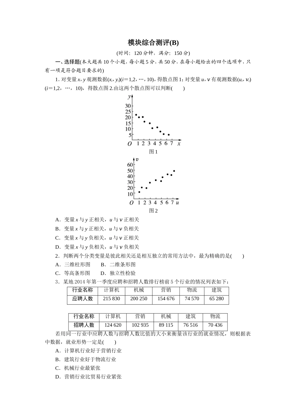 2017学年高中数学人教A版选修2-3模块综合测评（B） Word版含解析.doc_第1页