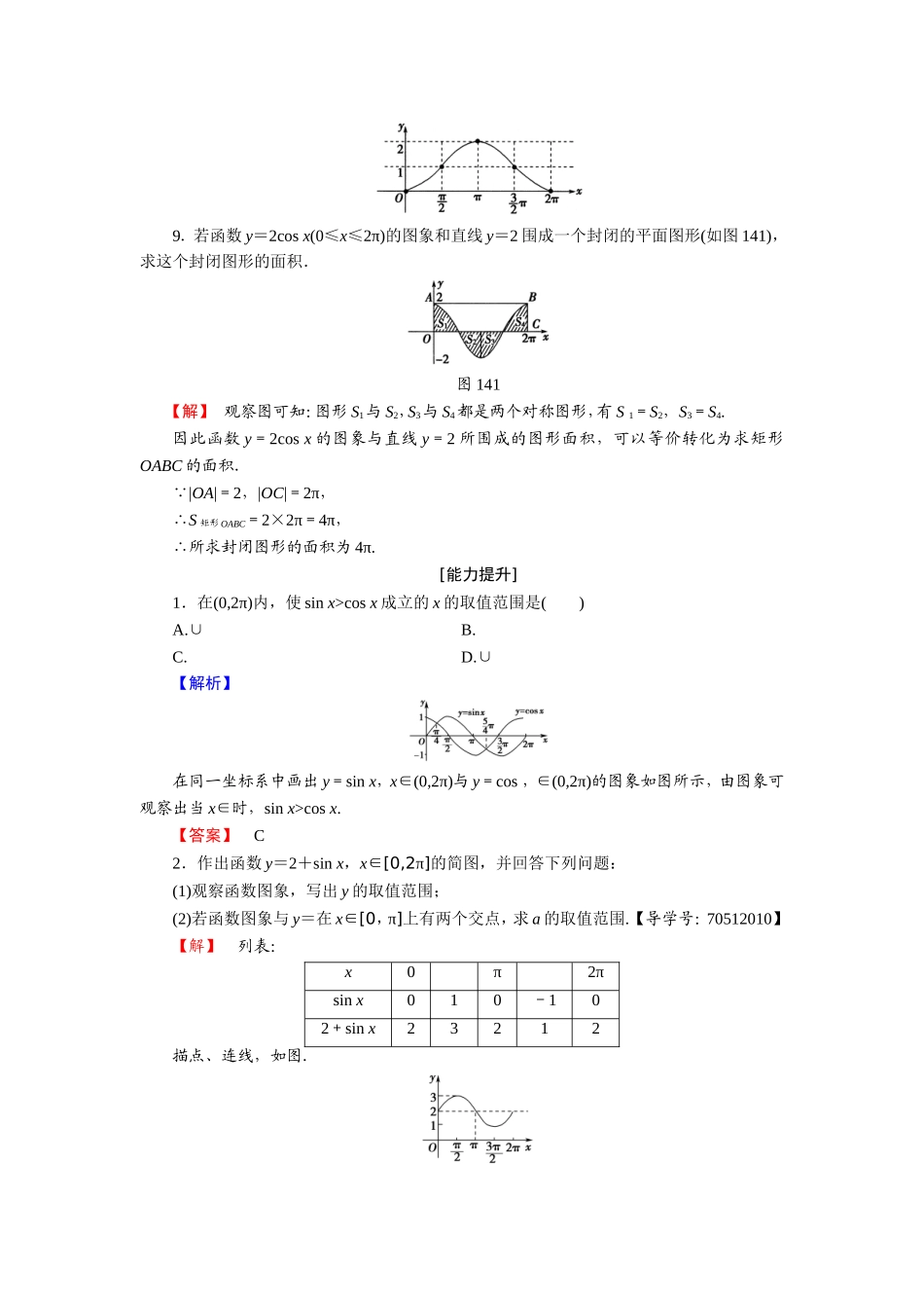 2018版高中数学（人教A版）必修4同步练习题：必考部分 第1章 1.4 1.4.1 学业分层测评6.doc_第3页