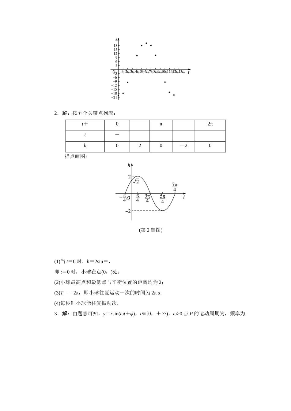 2017学年高中数学人教A版必修4教材习题点拨：1.5函数y＝Asin（ωx＋φ）的图象 Word版含解析.doc_第3页