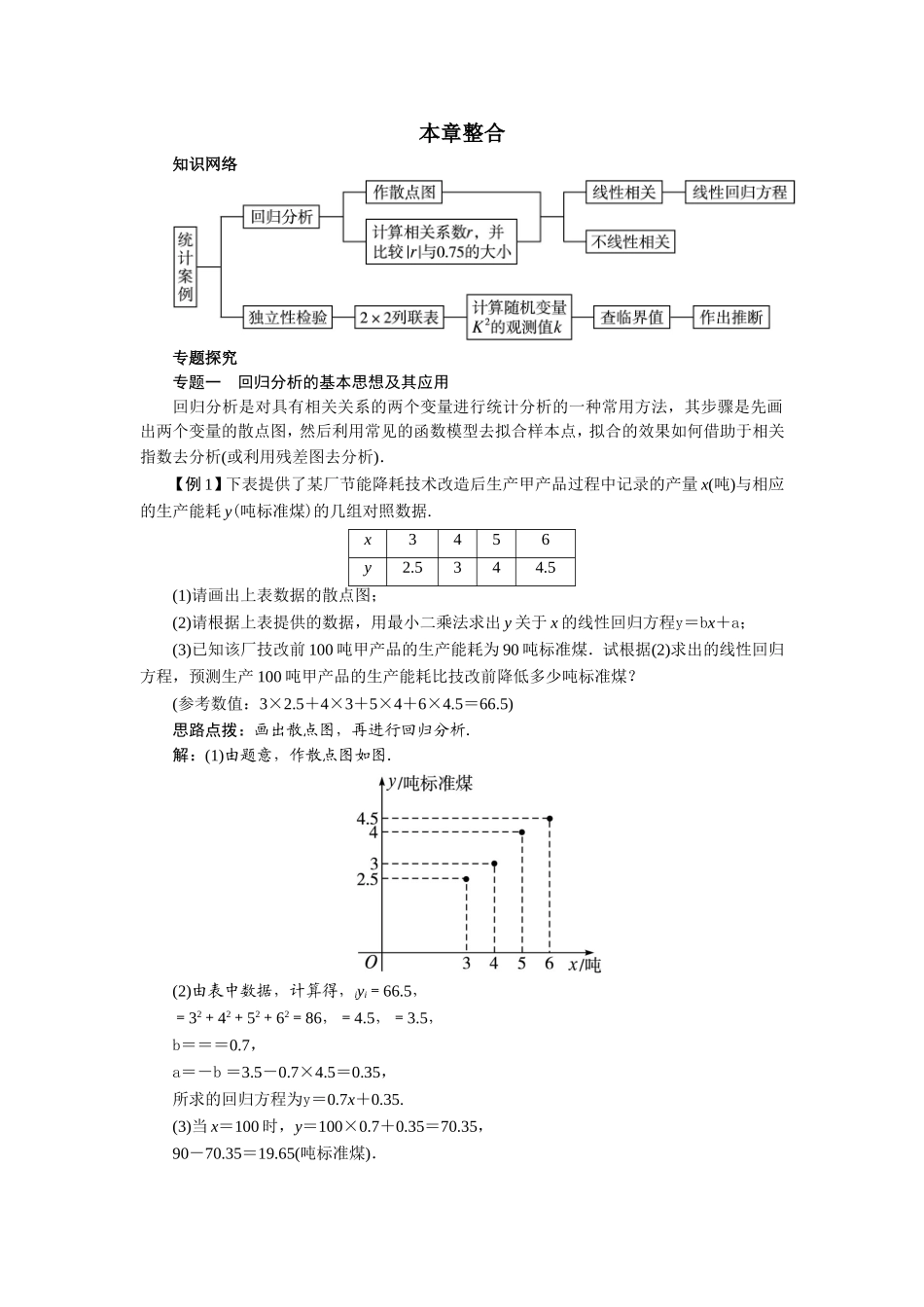2017学年高中数学人教A版选修2-3本章整合教案：第三章统计案例 Word版含解析.doc_第1页