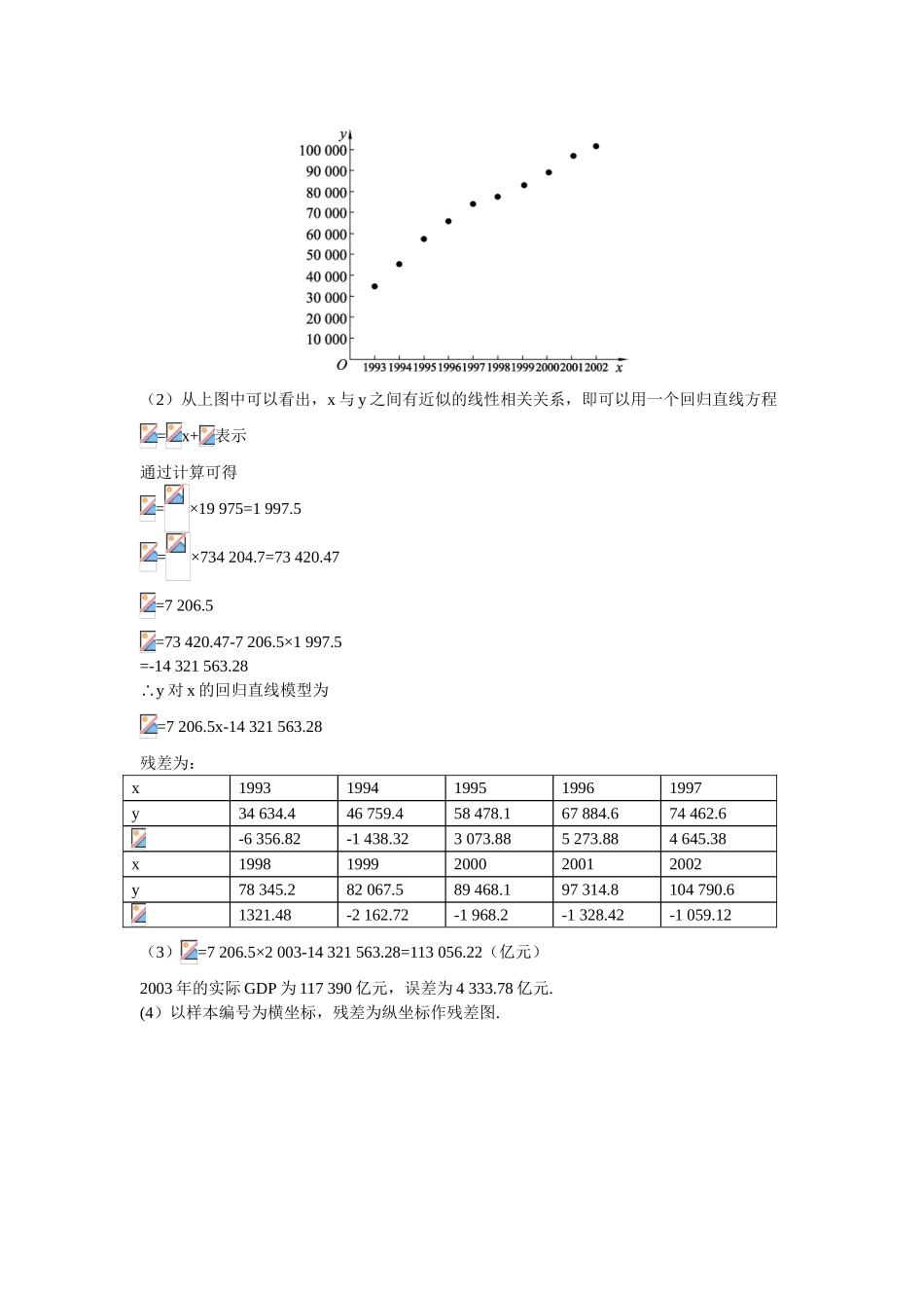 2017学年高中数学人教A版选修2-3课堂导学：3.1回归分析的基本思想及其初步应用 Word版含解析.doc_第3页