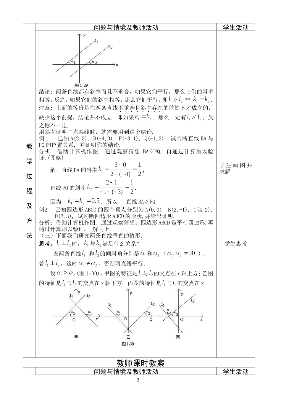 3.1.2两条直线的平行与垂直.doc_第2页