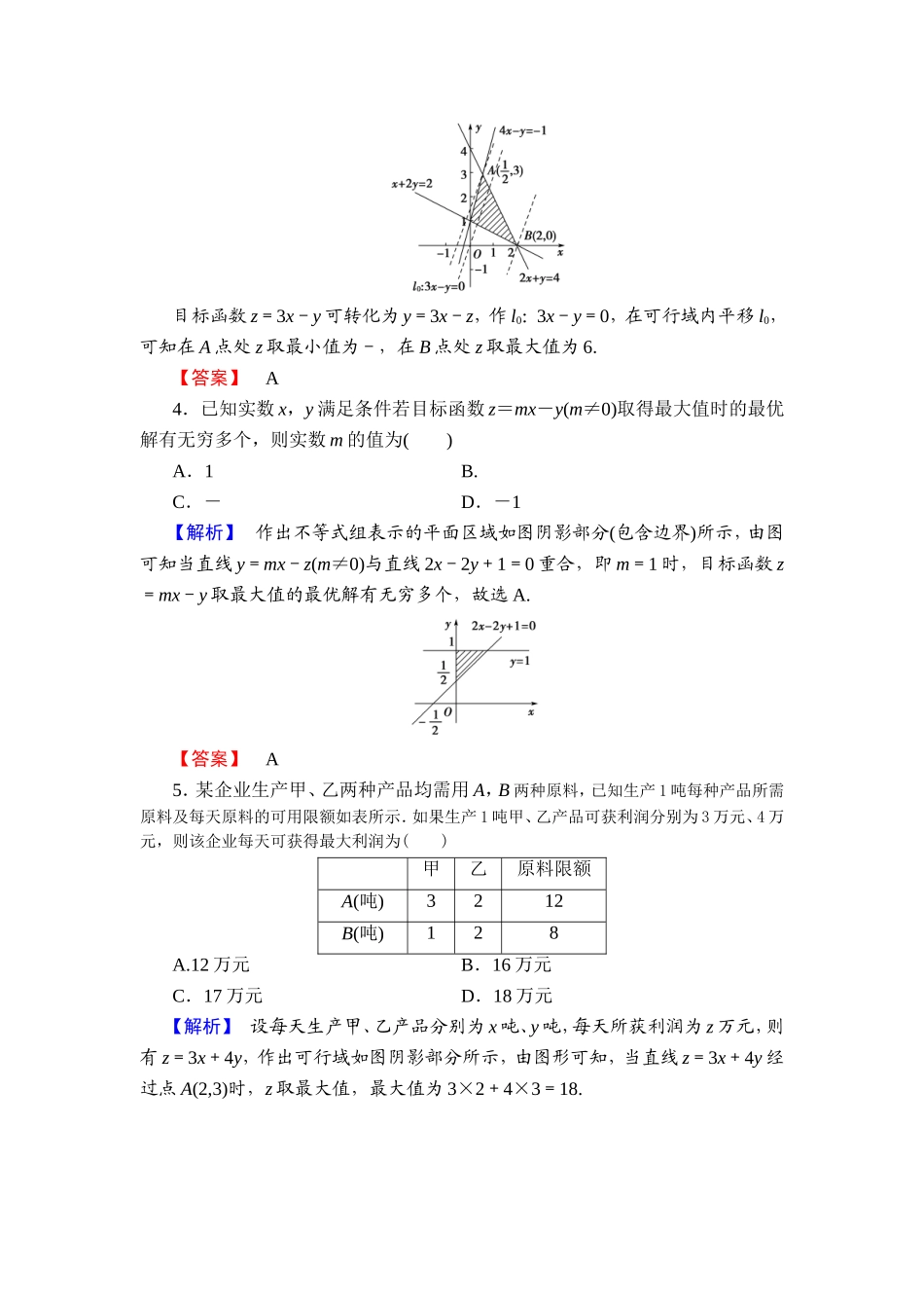 2018版高中数学（人教A版）必修5同步练习题：必修5 第3章 3.3 3.3.2 学业分层测评20.doc_第2页