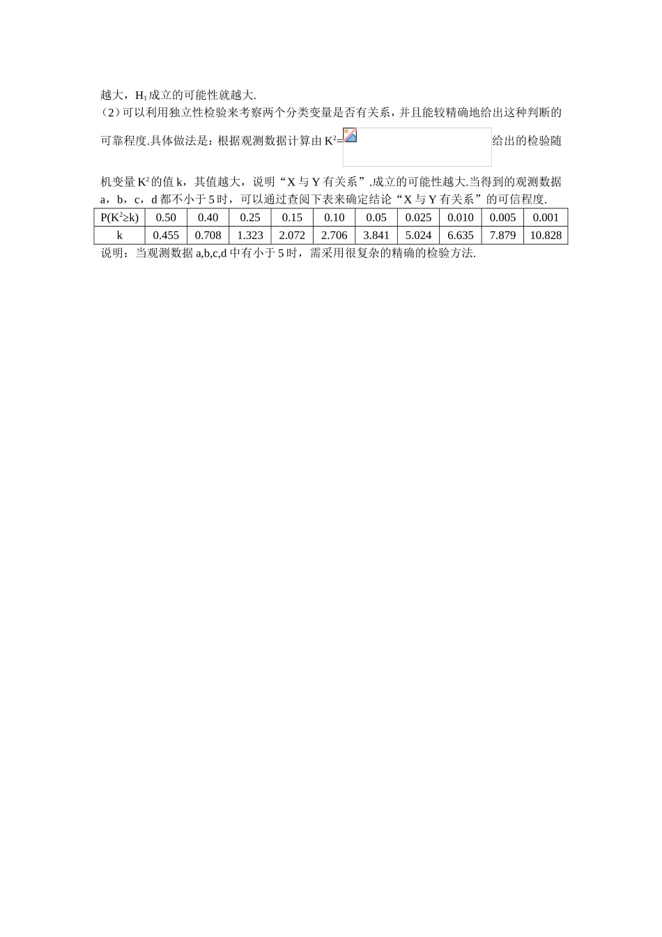 2017学年高中数学人教A版选修2-3课前导引：3.2独立性检验的基本思想及其初步应用 Word版含解析.doc_第2页