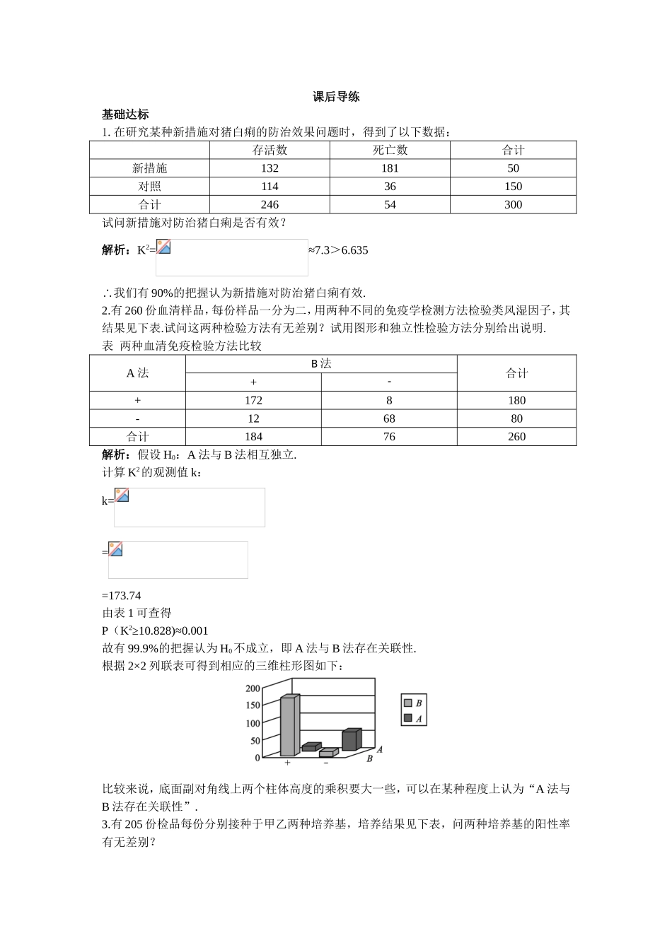 2017学年高中数学人教A版选修2-3课后导练：3.2独立性检验的基本思想及其初步应用 Word版含解析.doc_第1页