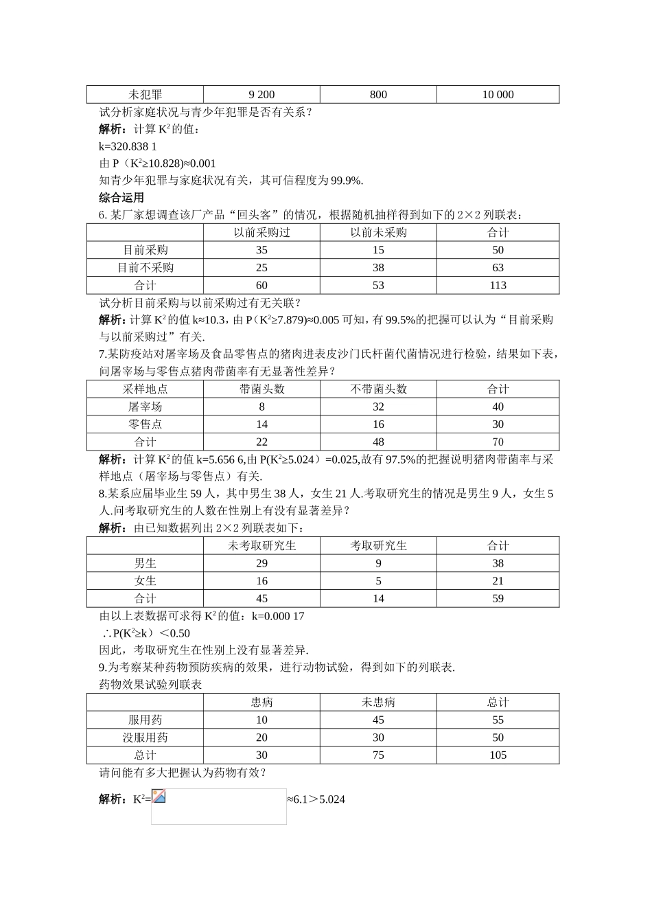 2017学年高中数学人教A版选修2-3课后导练：3.2独立性检验的基本思想及其初步应用 Word版含解析.doc_第3页