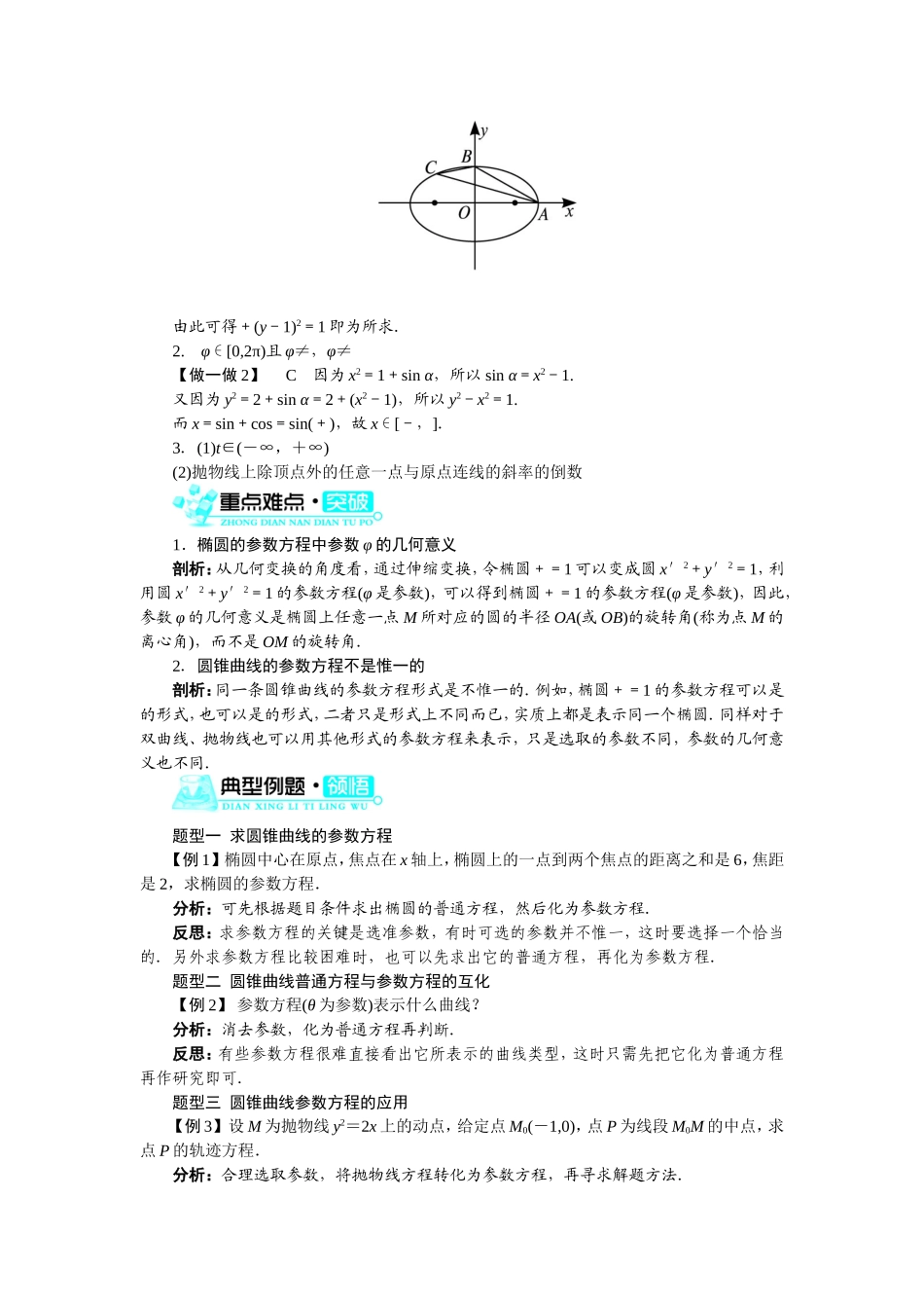 2017年高中数学人教A版选修4-4学案：第二讲二圆锥曲线的参数方程 Word版含解析.doc_第2页