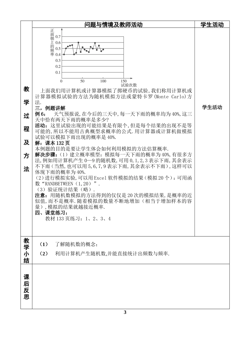 6. （整数值）随机数（random numbers）的产生.doc_第3页