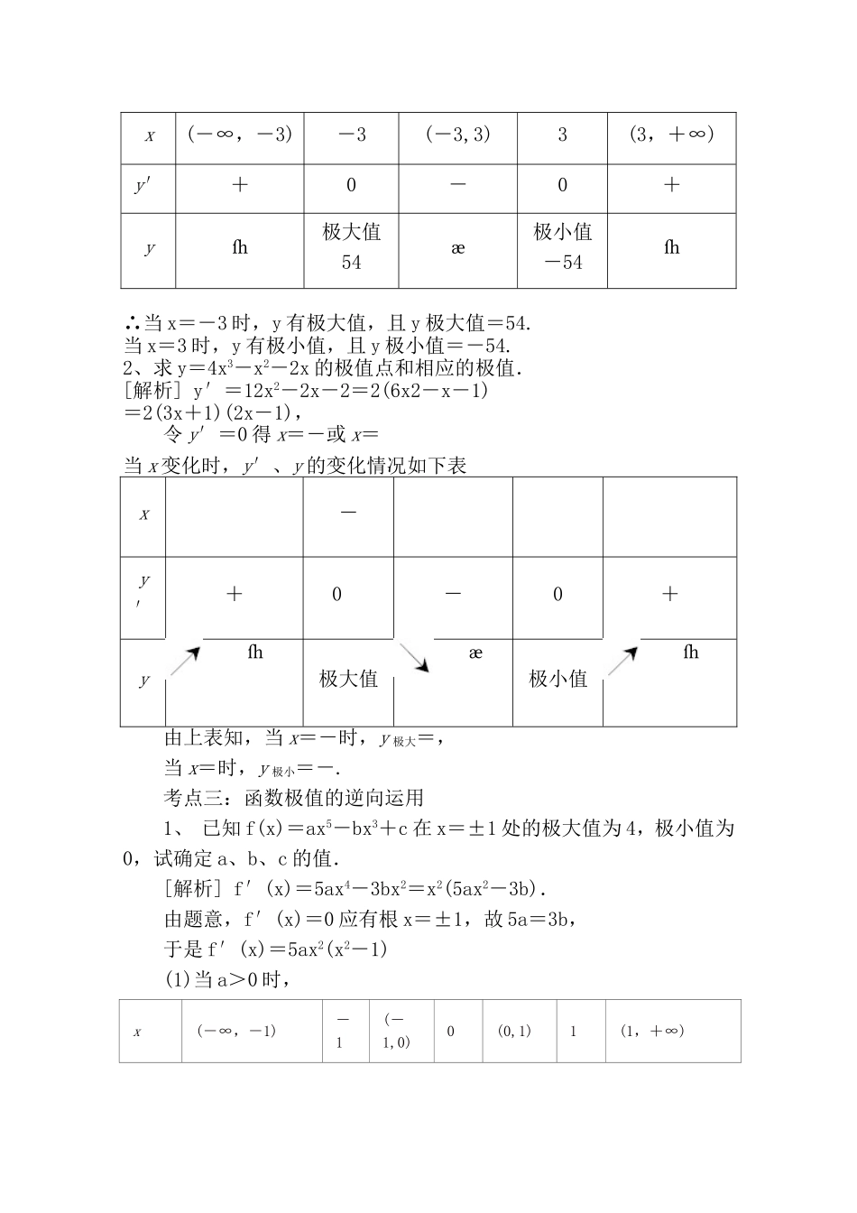 【精品学案推荐】山东省2016年高二数学（新人教A版选修2-2）考点清单：《1.3.2 函数的极值与导数》.doc_第2页