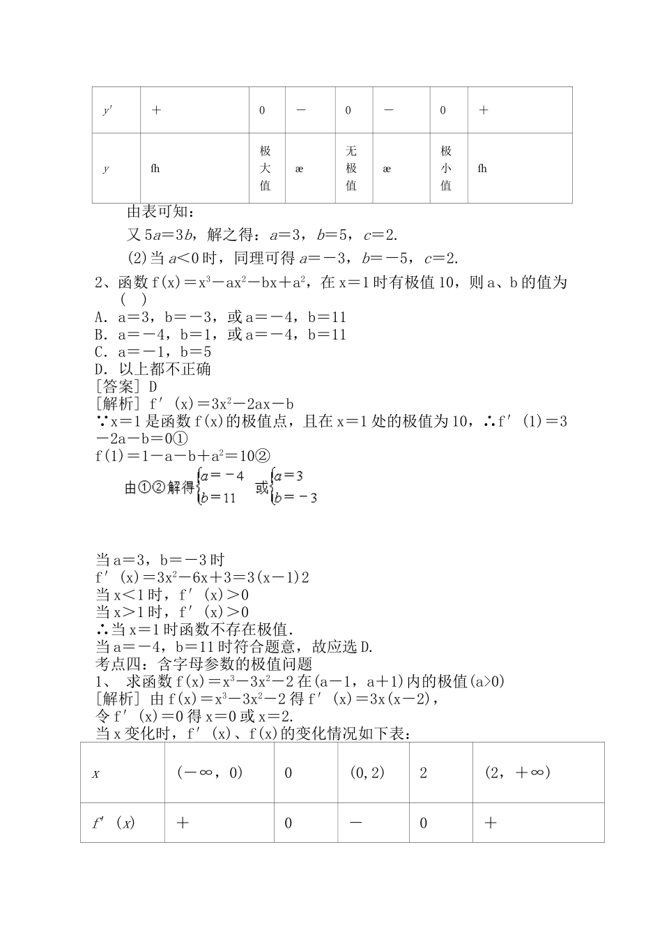 【精品学案推荐】山东省2016年高二数学（新人教A版选修2-2）考点清单：《1.3.2 函数的极值与导数》.doc_第3页