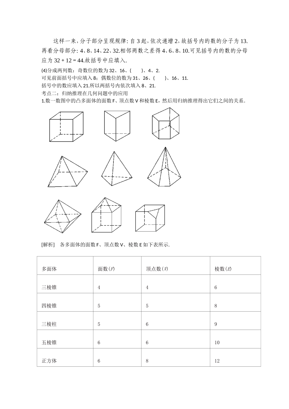 【精品学案推荐】山东省2016年高二数学（新人教A版选修2-2）考点清单：《2.1.1 合情推理》.doc_第2页