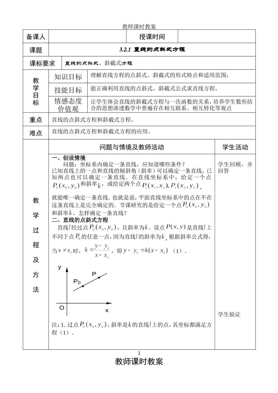 3.2.1直线的点斜式方程.doc_第1页