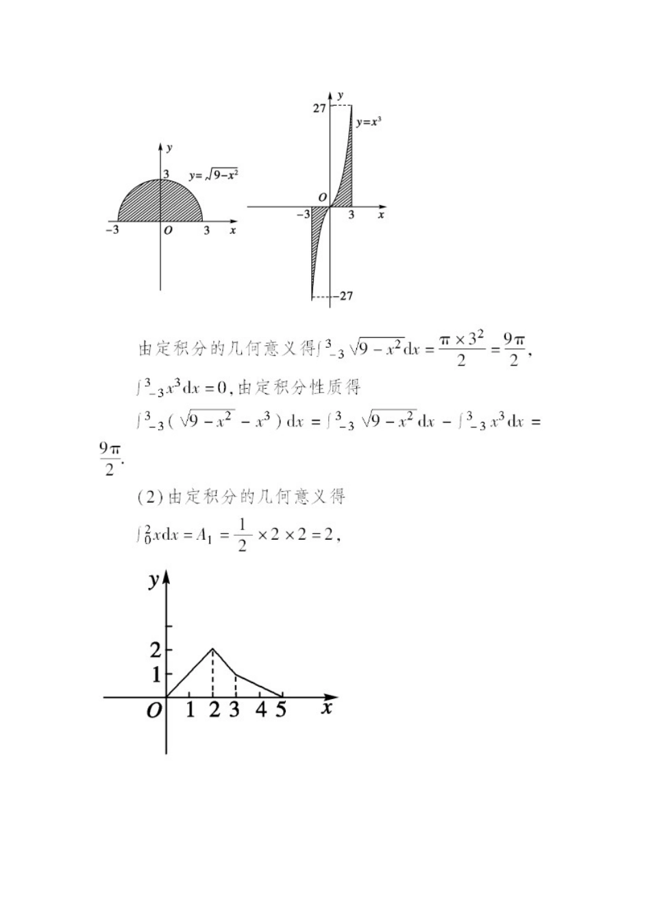 【精品学案推荐】山东省2016年高二数学（新人教A版选修2-2）考点清单：《1.5.3 定积分的概念》.doc_第3页