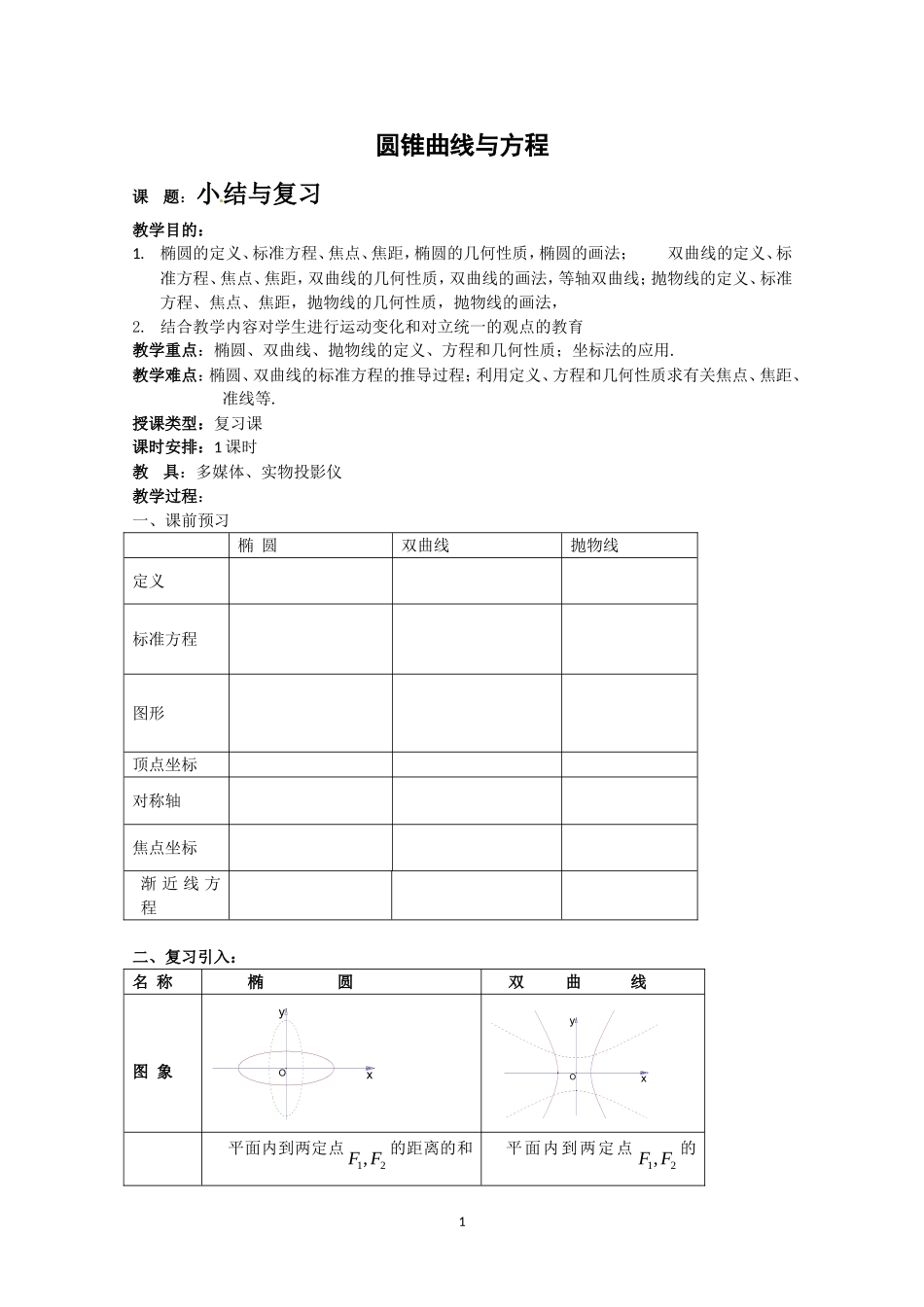 数学：第二章《圆锥曲线与方程》教案（1）（新人教A版选修1-1）.doc_第1页
