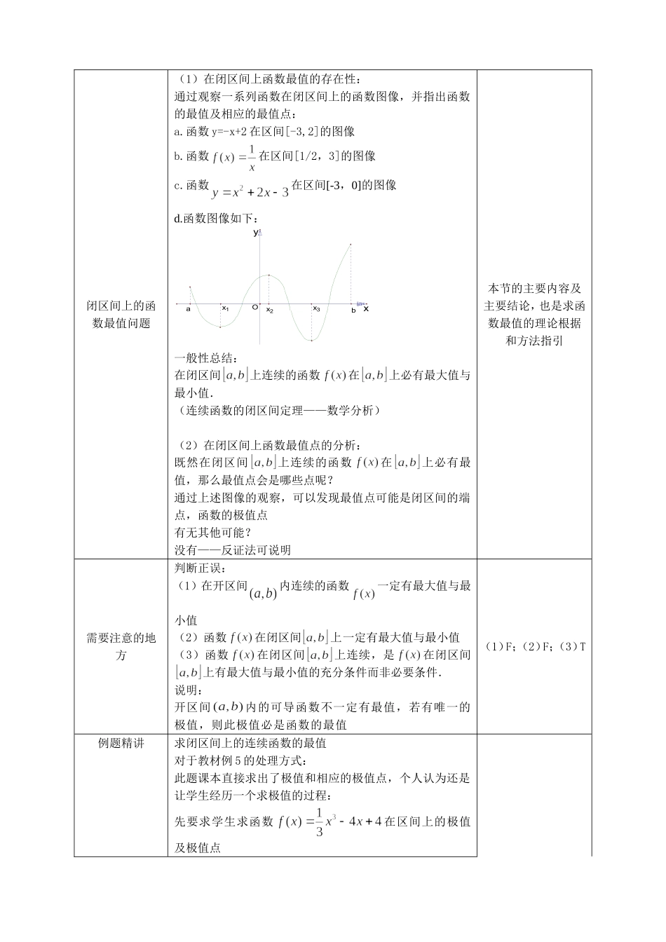 人教A版选修1-1教案：3.3函数的最大（小）值与导数（含答案）.doc_第2页