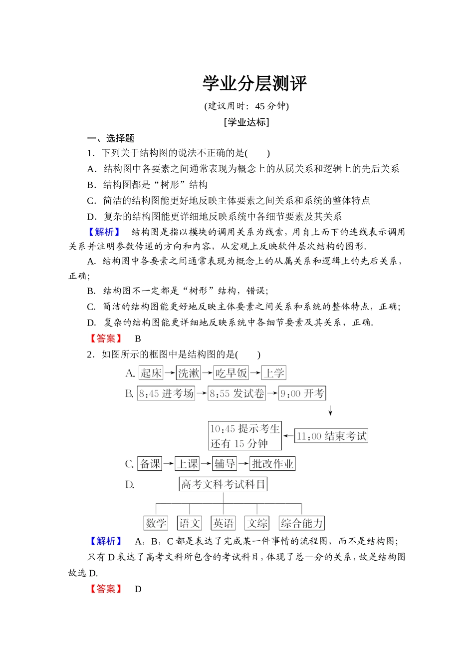2016-2017学年高中数学人教A版选修1-2 第四章 框图 学业分层测评13 Word版含答案.doc_第1页