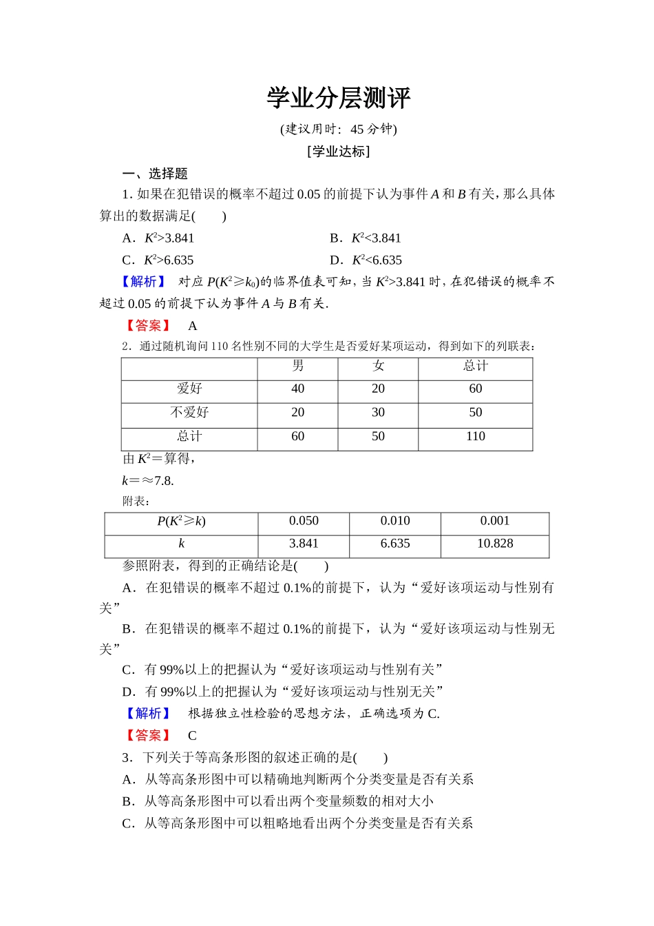 2016-2017学年高中数学人教A版选修1-2学业分层测评2 独立性检验的基本思想及其初步应用 Word版含解析.doc_第1页