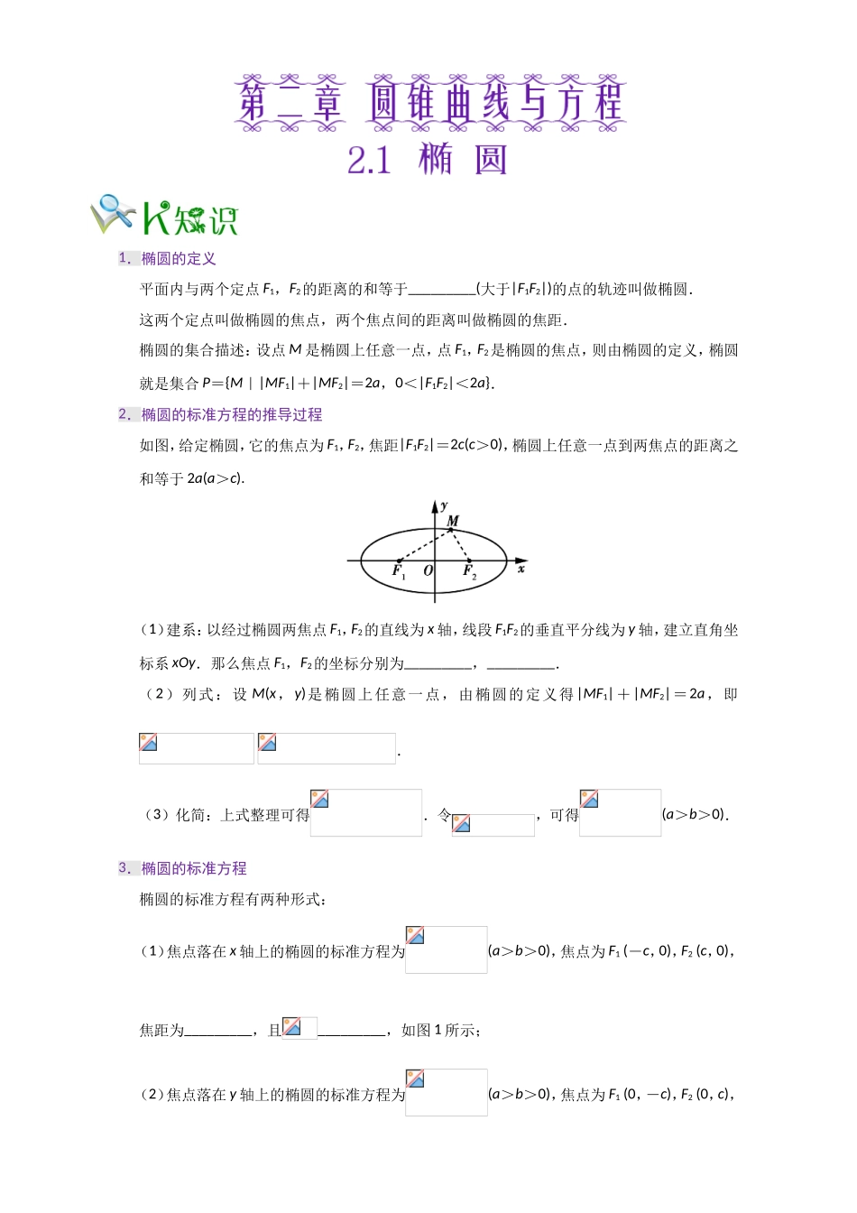 2016-2017学年高二文数人教版选修1-1（第02章） Word版含解析.doc_第1页