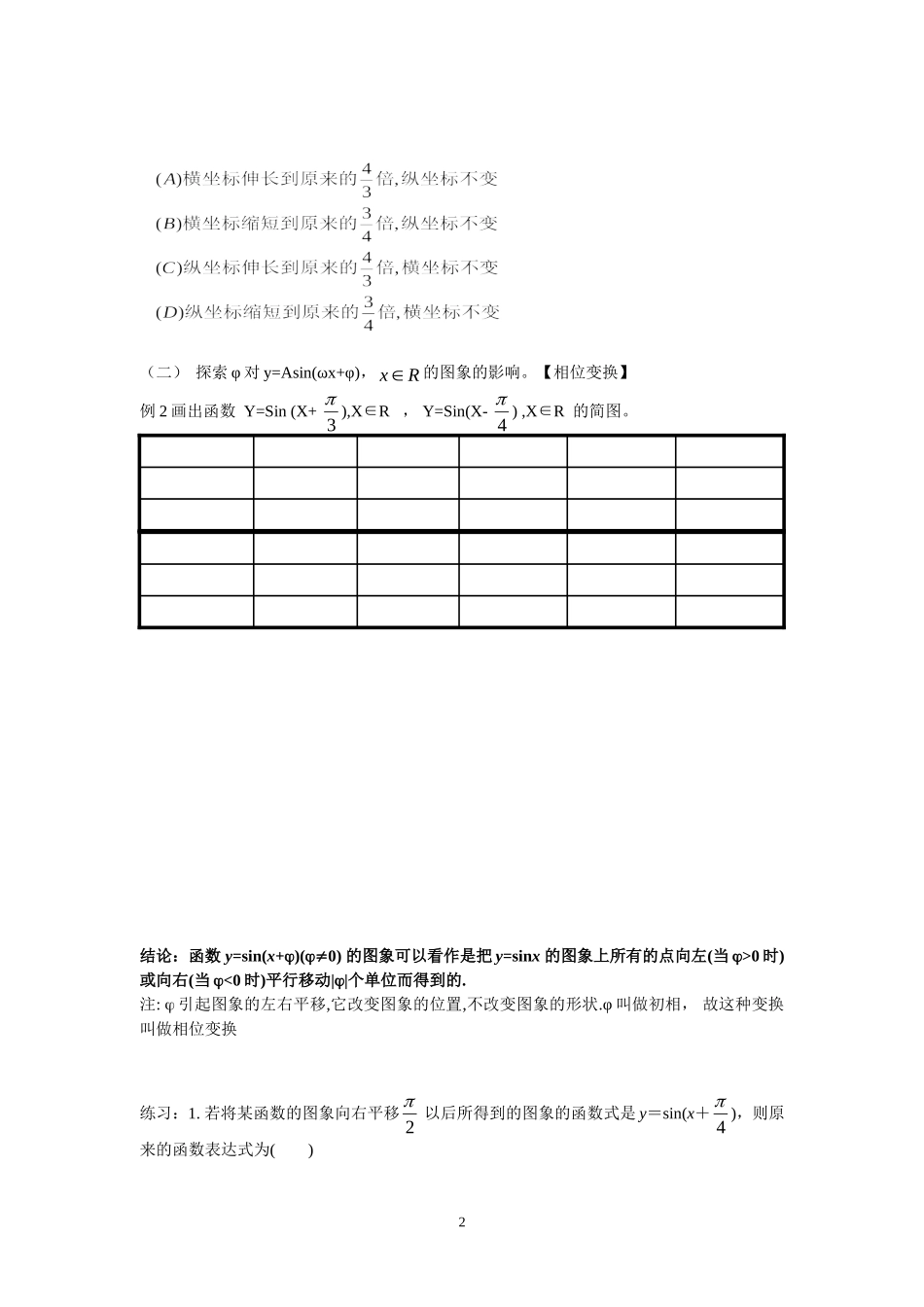 1.5函数y=Asin(ωx+φ)的图象.doc_第2页