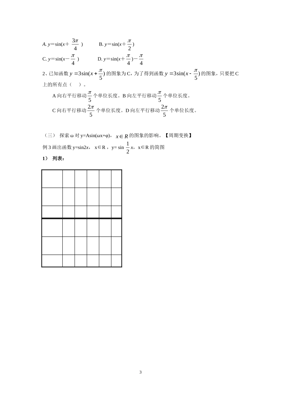 1.5函数y=Asin(ωx+φ)的图象.doc_第3页