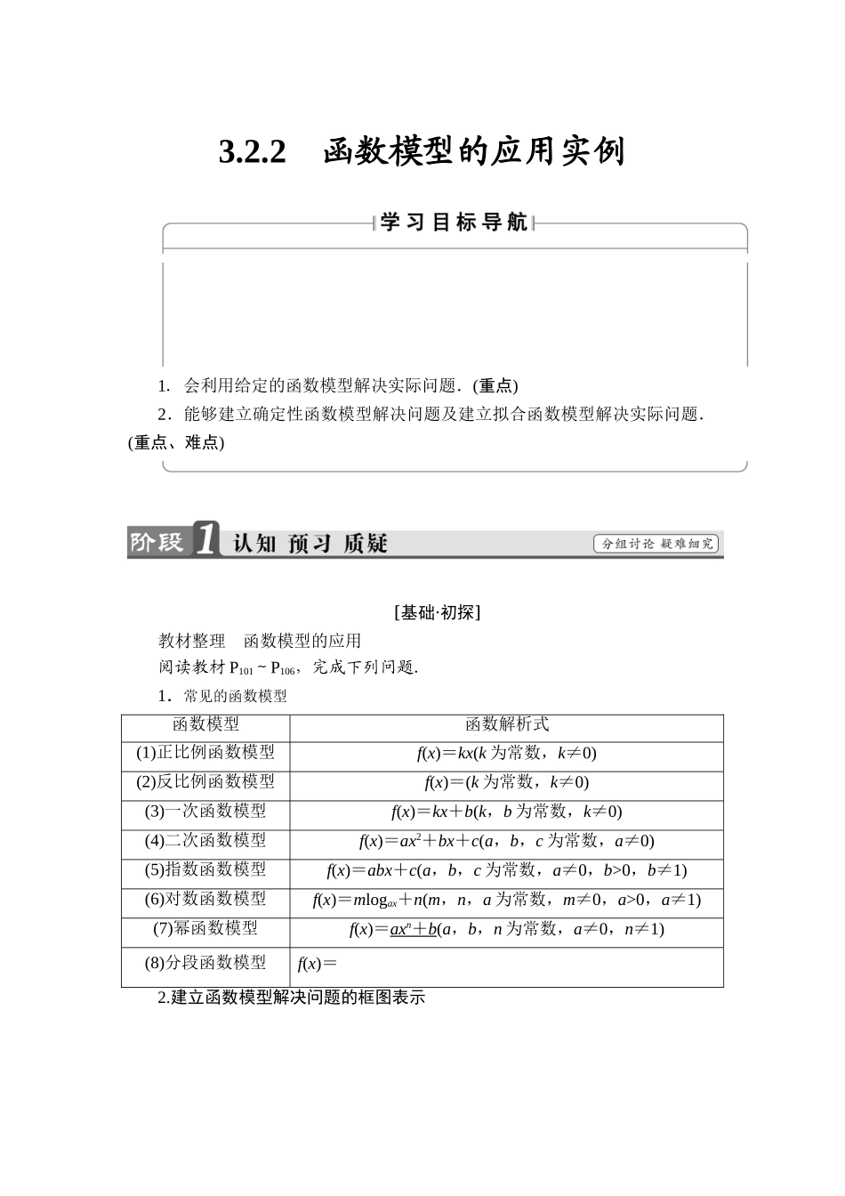 2018版高中数学（人教A版）必修1同步教师用书：第3章 3.2.2 函数模型的应用实例.doc_第1页