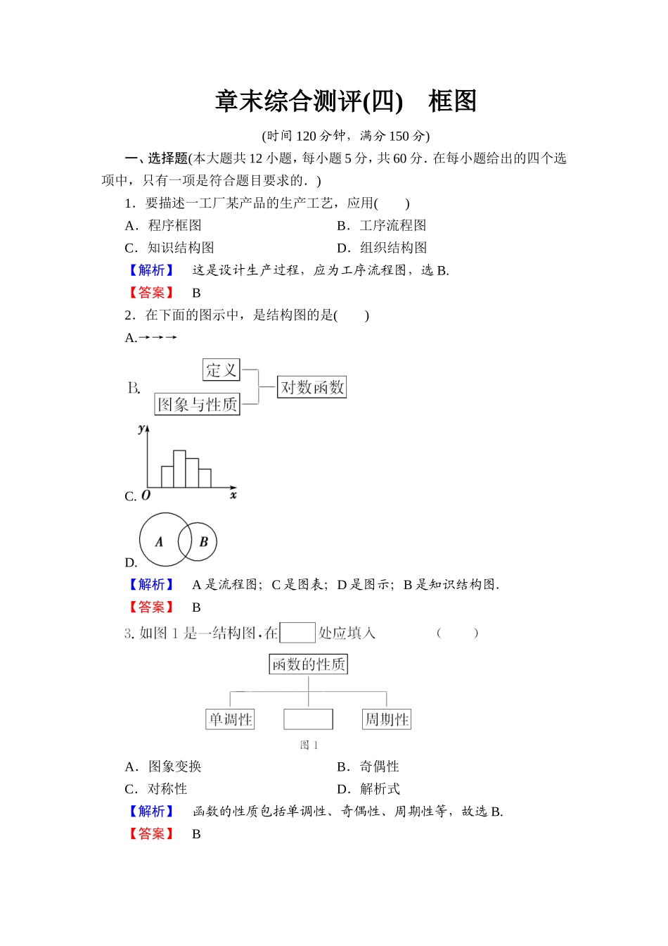 2016-2017学年高中数学人教A版选修1-2章末综合测评4 Word版含解析.doc_第1页