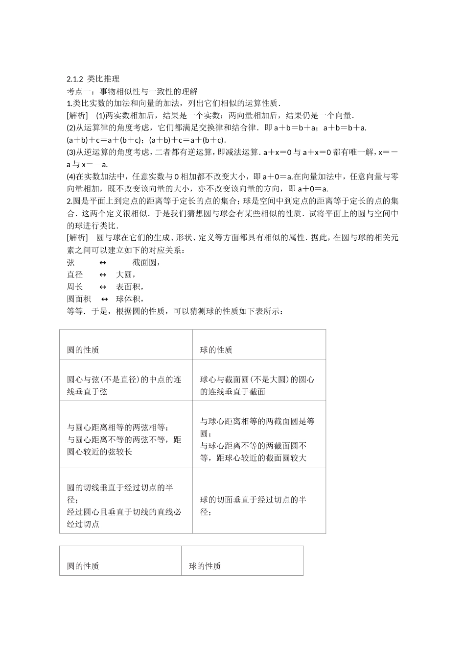 【精品学案推荐】山东省2016年高二数学（新人教A版选修2-2）考点清单：《2.1.2 类比推理》.doc_第1页